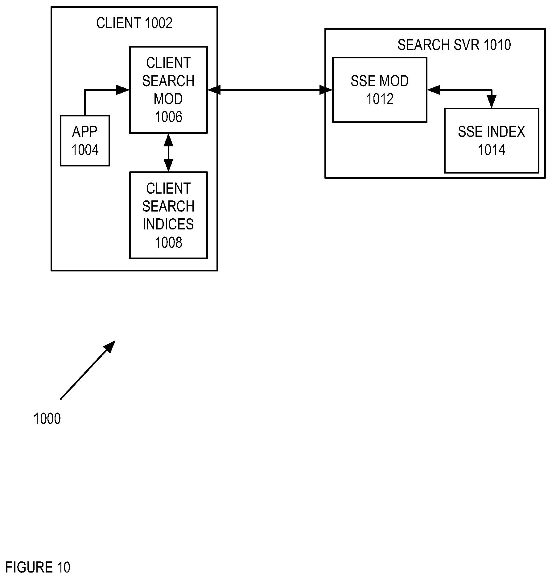 Patent US11775662 Figure 12 – Searching using encrypted client and server maintained indices