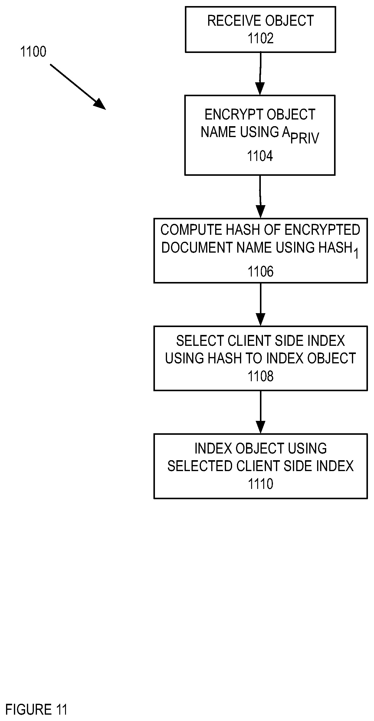 Patent US11775662 Figure 13 – Searching using encrypted client and server maintained indices