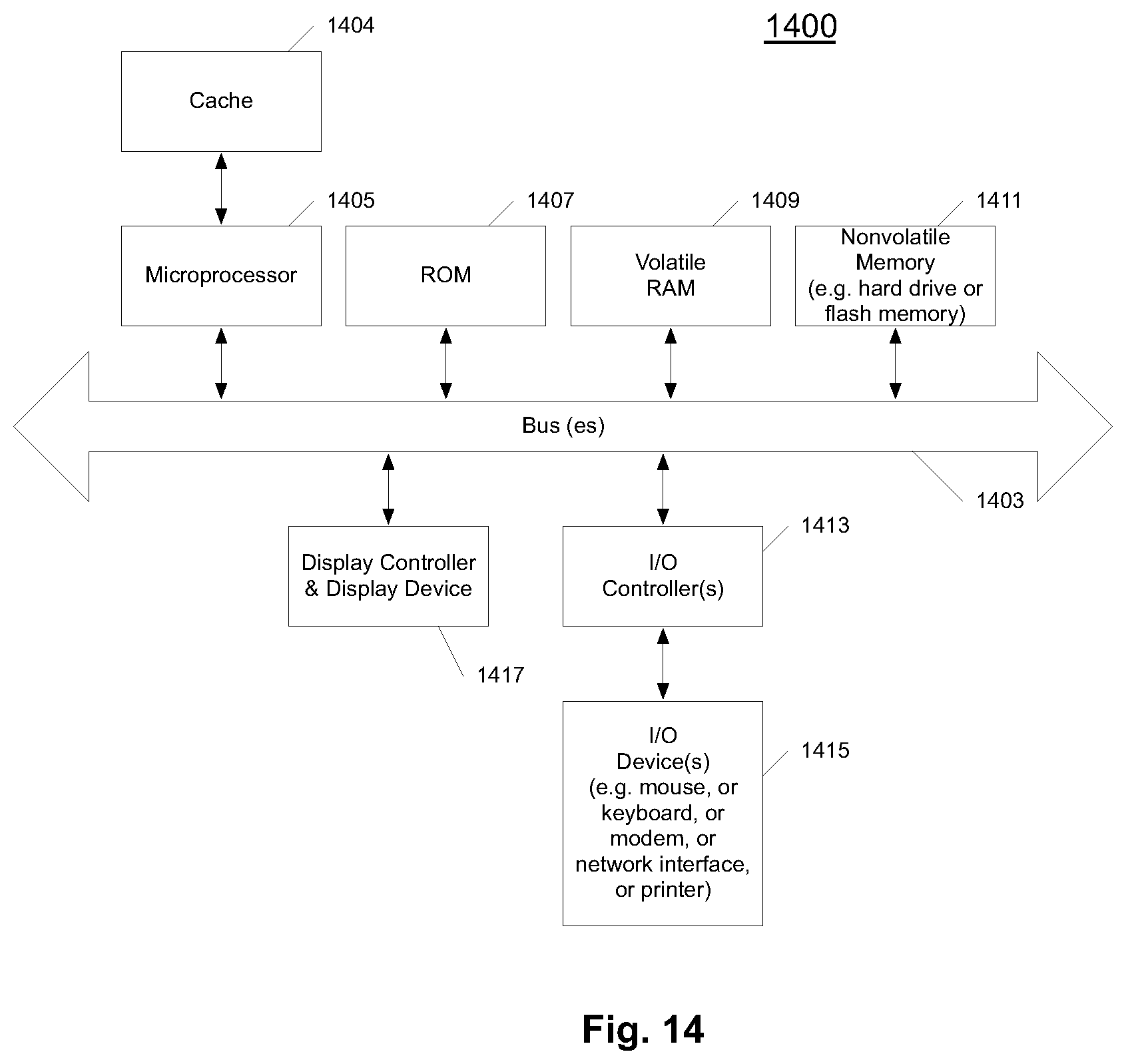 Patent US11775662 Figure 16 – Searching using encrypted client and server maintained indices