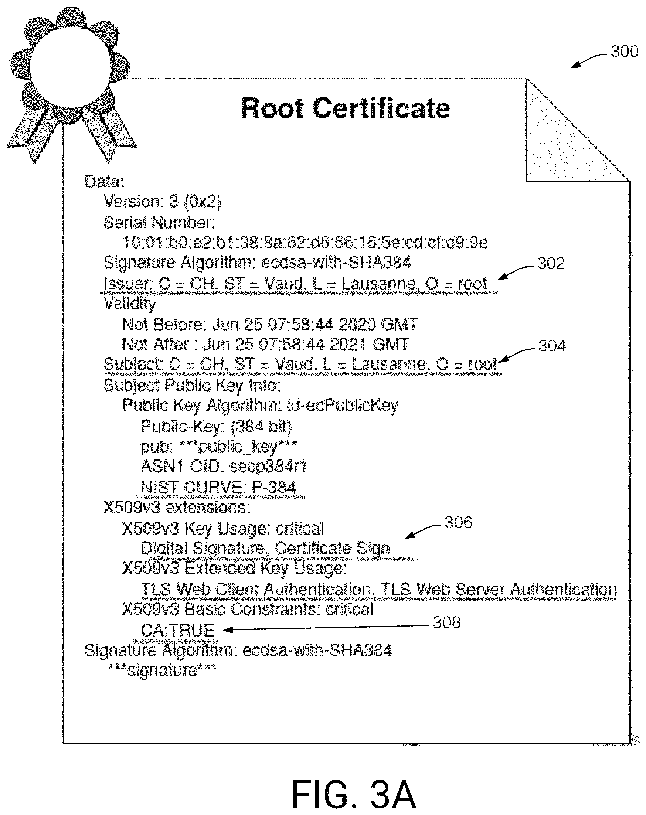 Patent US11775664 Figure 4 – Blockchain managed access system