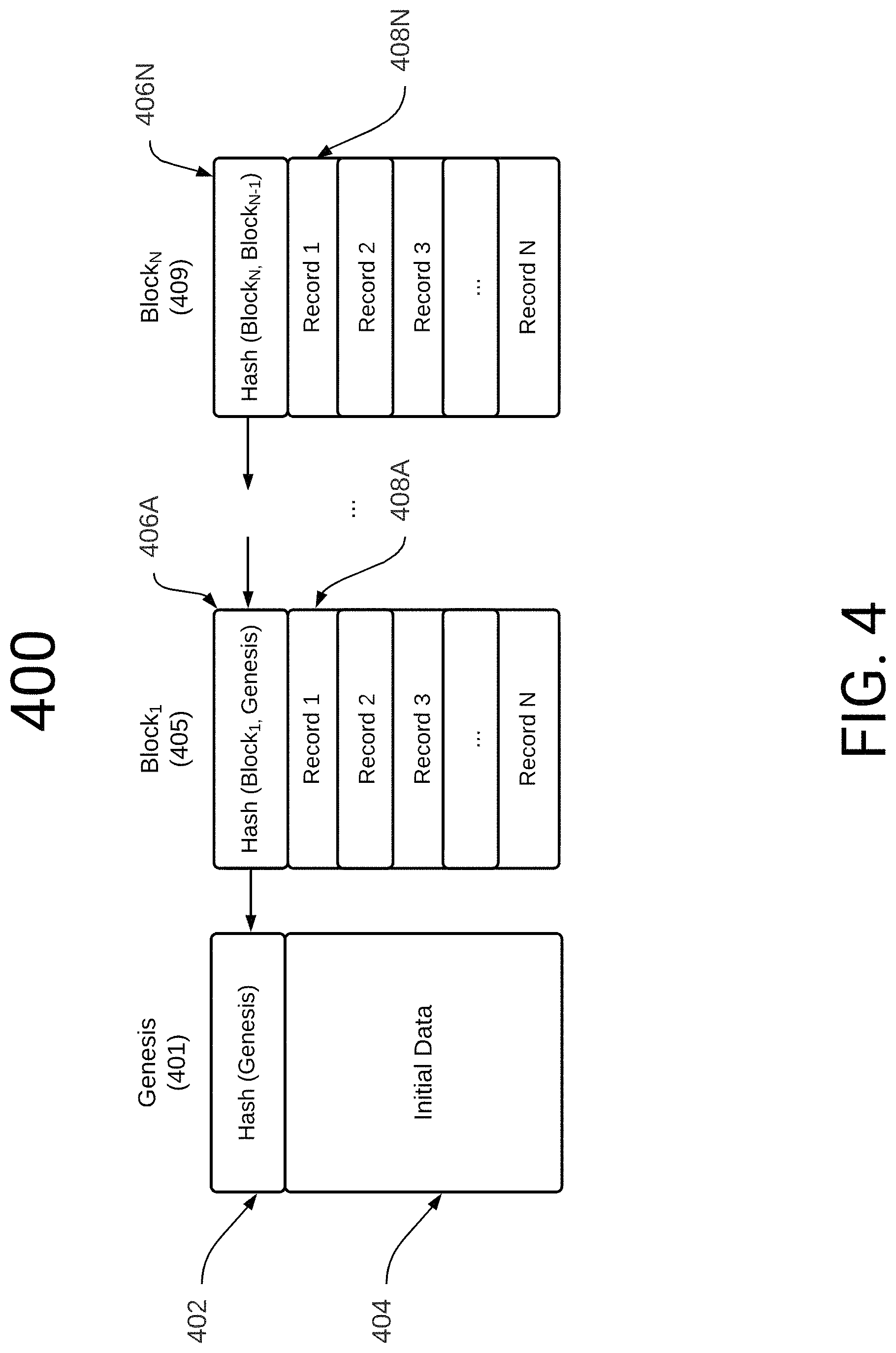 Patent US11775664 Figure 7 – Blockchain managed access system
