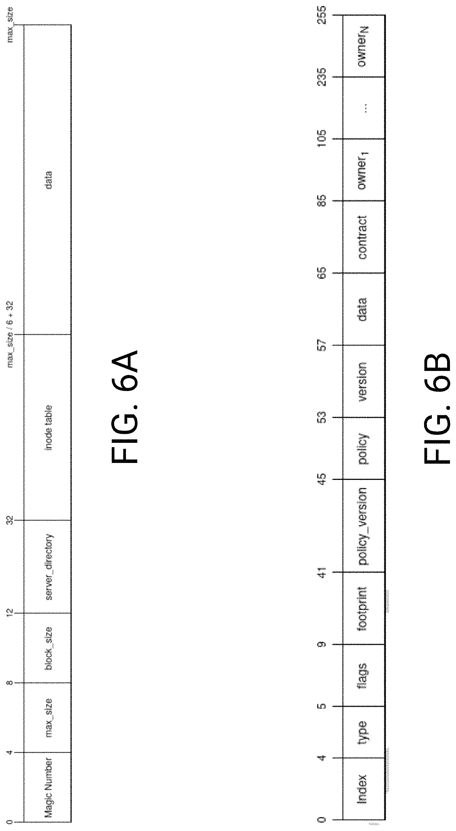 Patent US11775664 Figure 9 – Blockchain managed access system