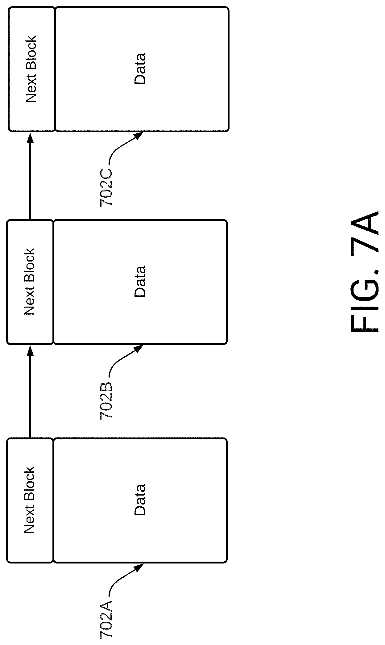 Patent US11775664 Figure 10 – Blockchain managed access system