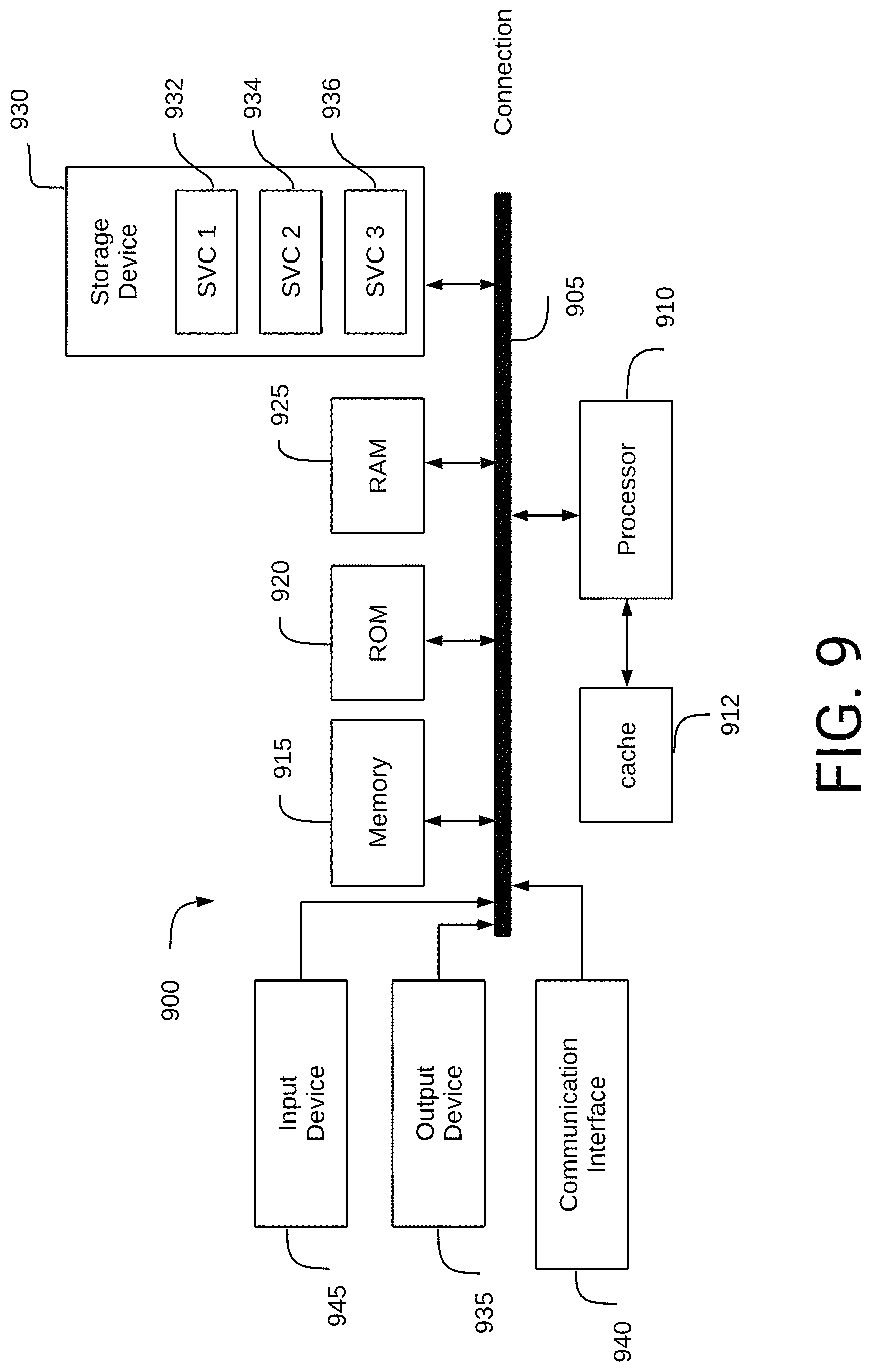 Patent US11775664 Figure 13 – Blockchain managed access system