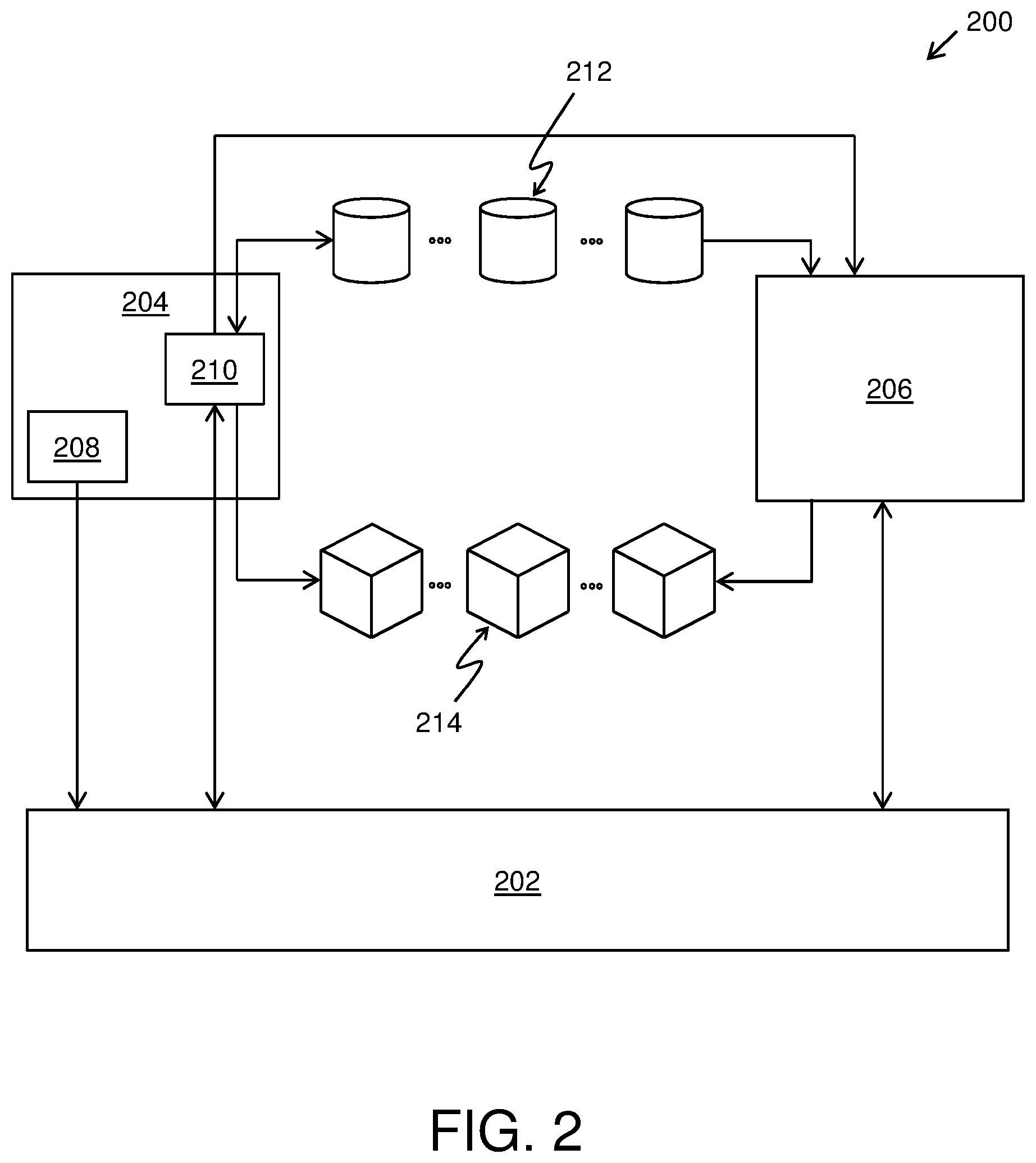 Patent US11775665 Figure 2 – System and method for executing access transactions of documents related to drug discovery