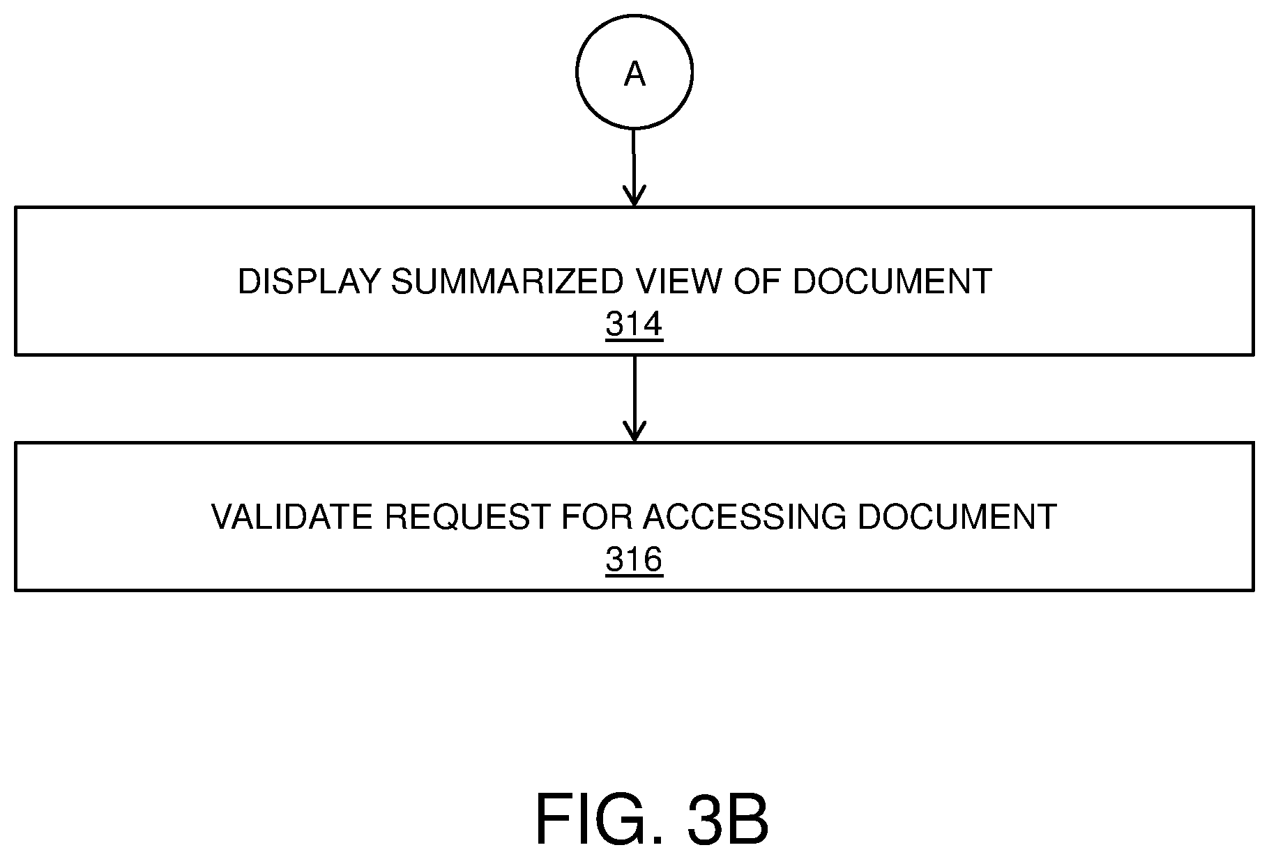 Patent US11775665 Figure 4 – System and method for executing access transactions of documents related to drug discovery