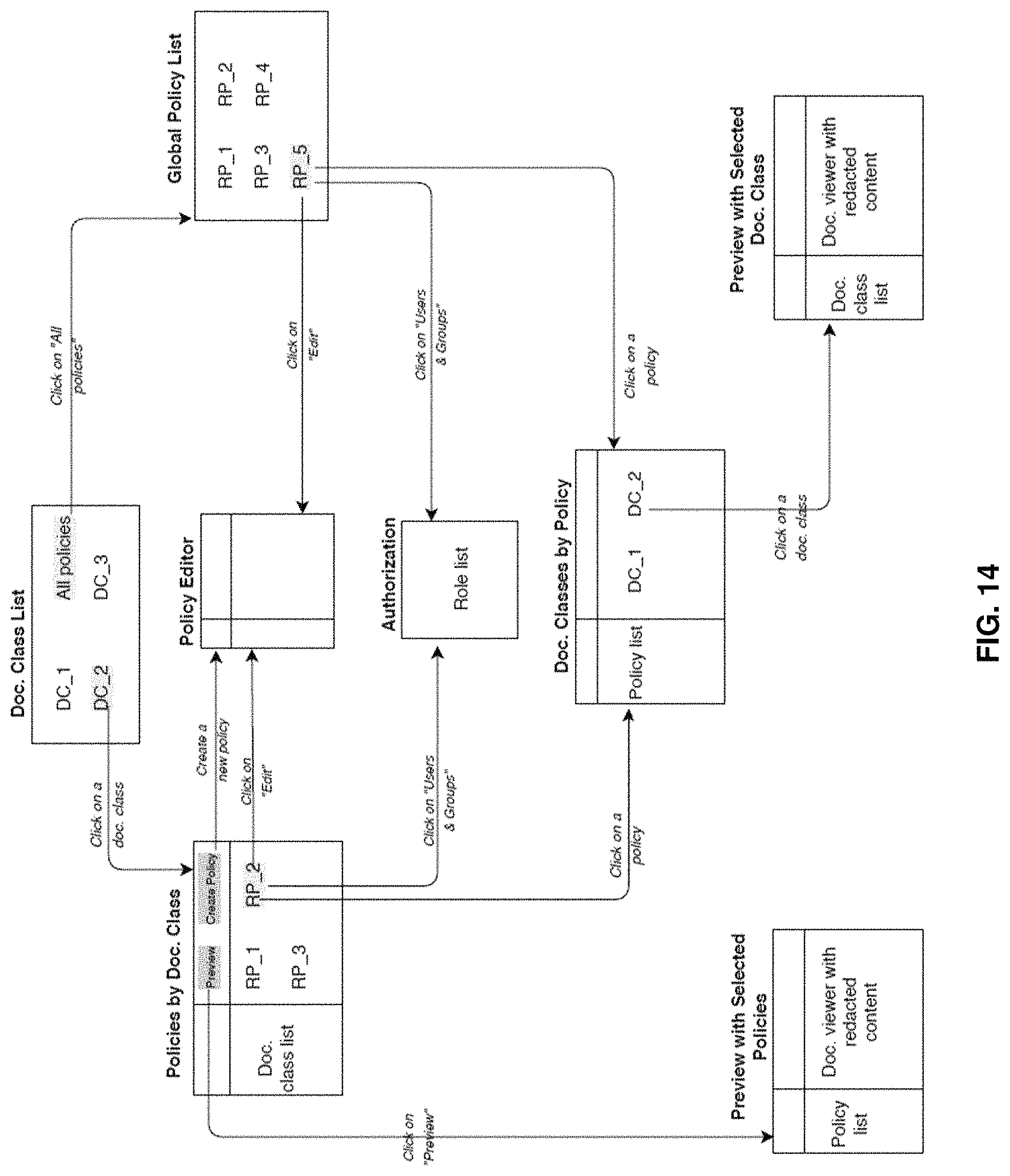 Patent US11775666 Figure 14 – Federated redaction of select content in documents stored across multiple repositories