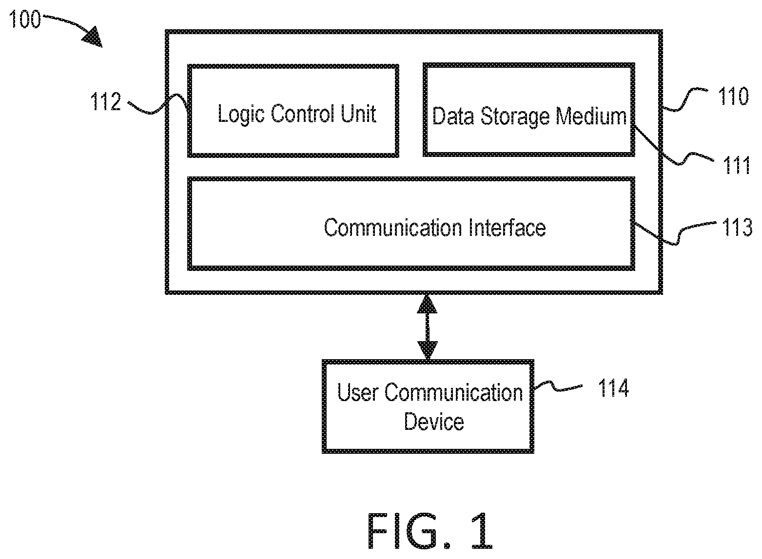 Patent US11775668 Figure 1 – Messaging systems and methods