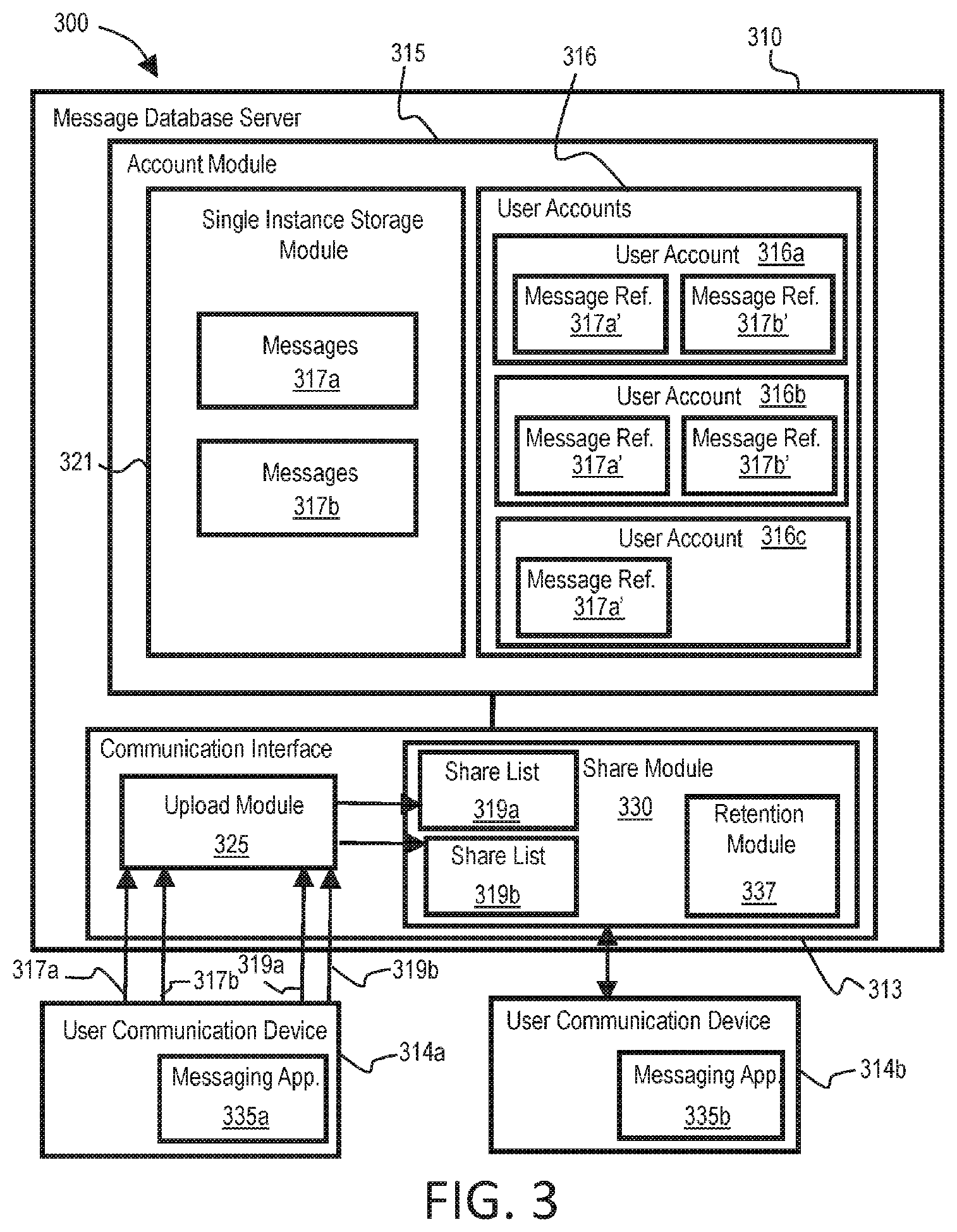 Patent US11775668 Figure 3 – Messaging systems and methods