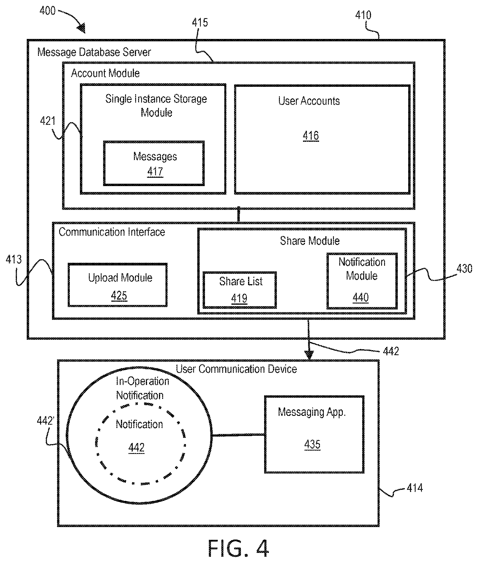 Patent US11775668 Figure 4 – Messaging systems and methods