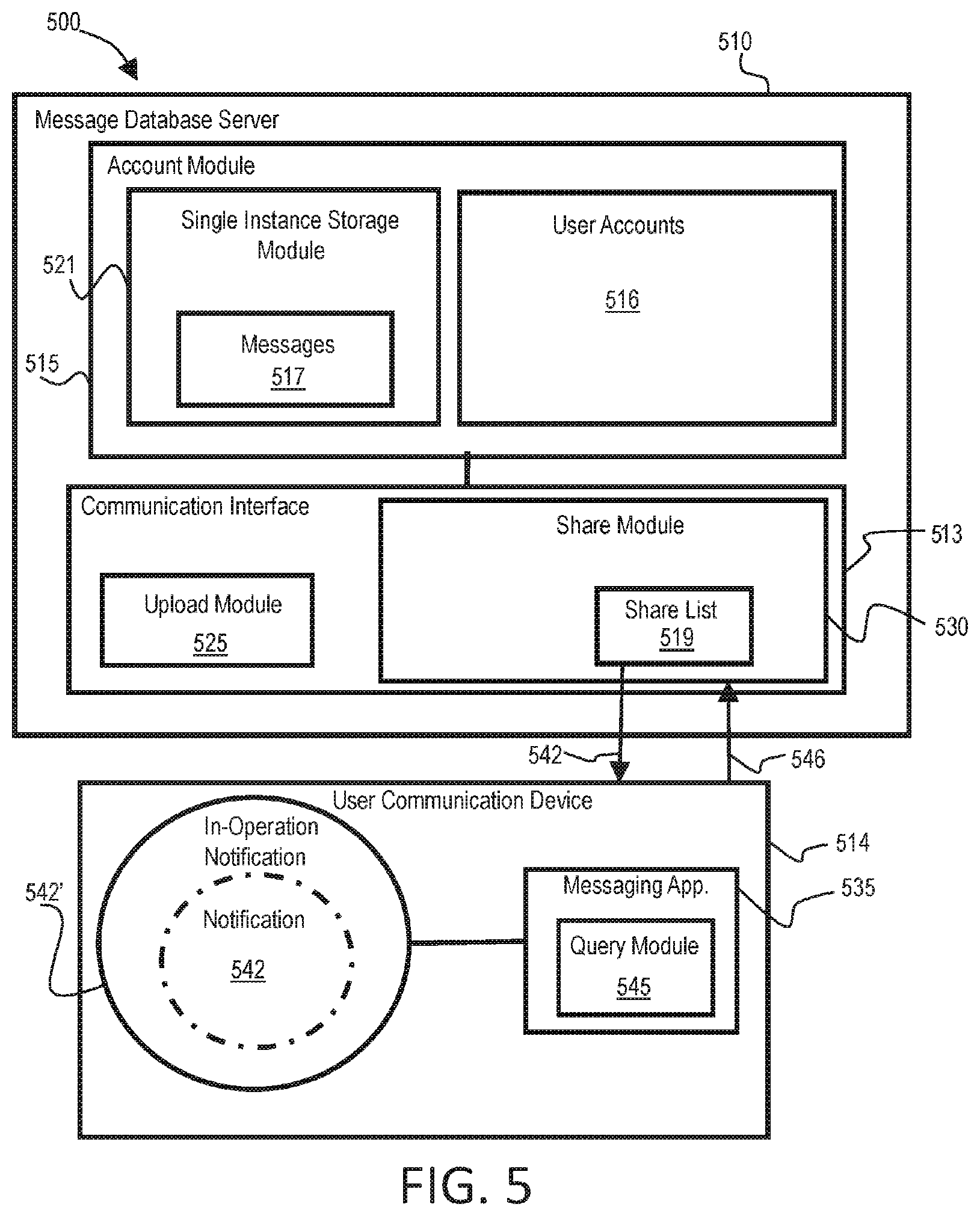 Patent US11775668 Figure 5 – Messaging systems and methods