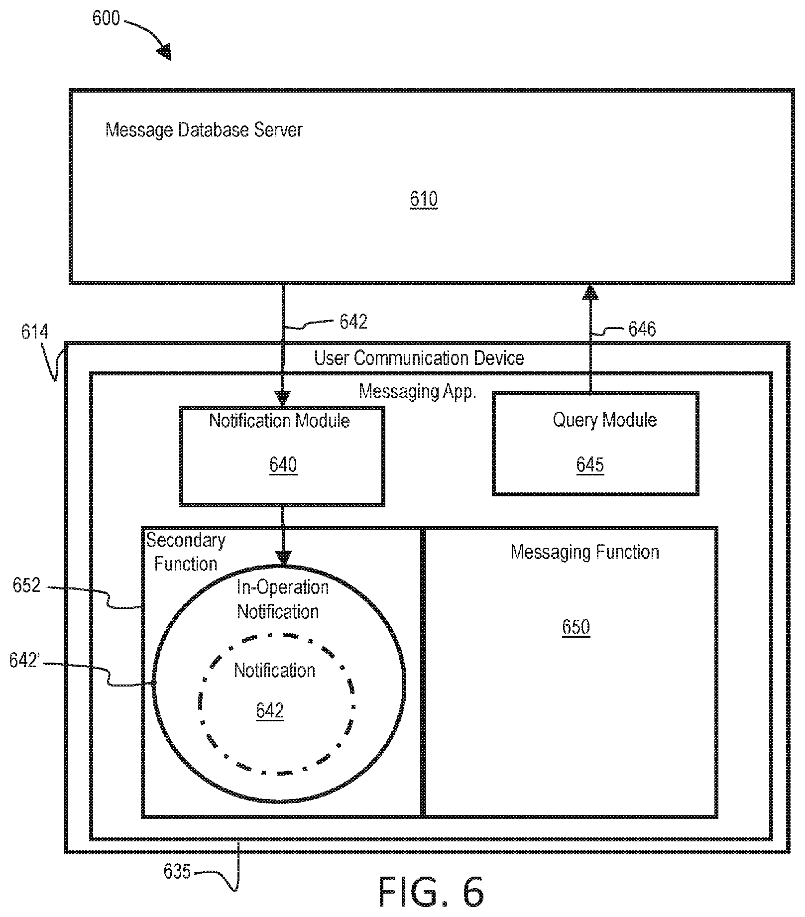 Patent US11775668 Figure 6 – Messaging systems and methods