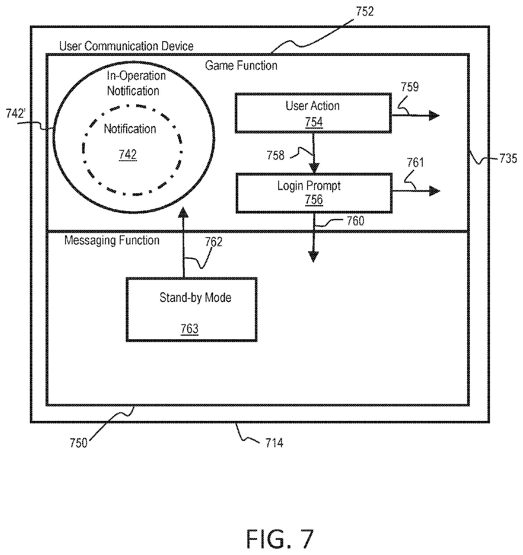 Patent US11775668 Figure 7 – Messaging systems and methods