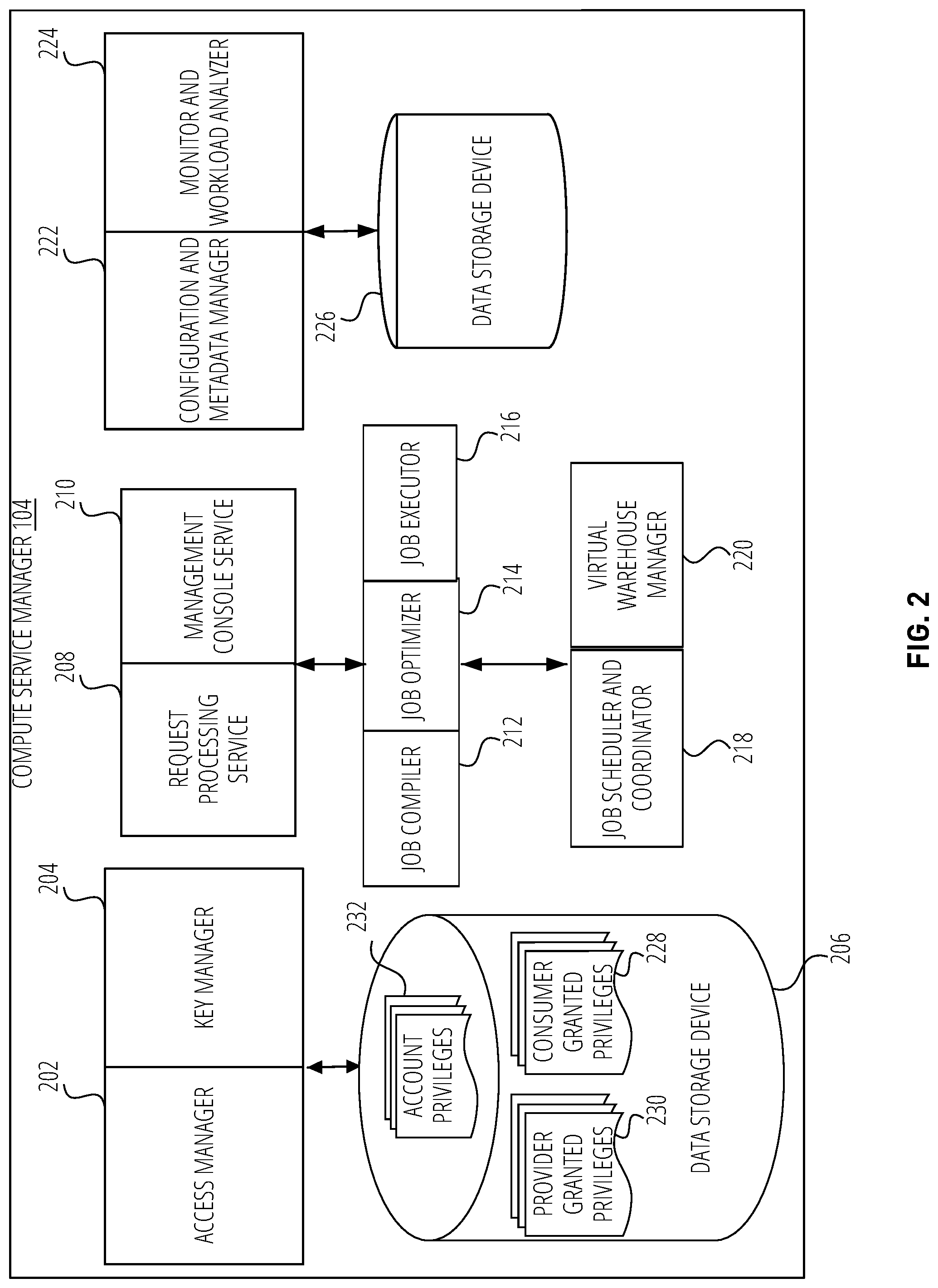 Patent US11775669 Figure 2 – Secure shared data application access