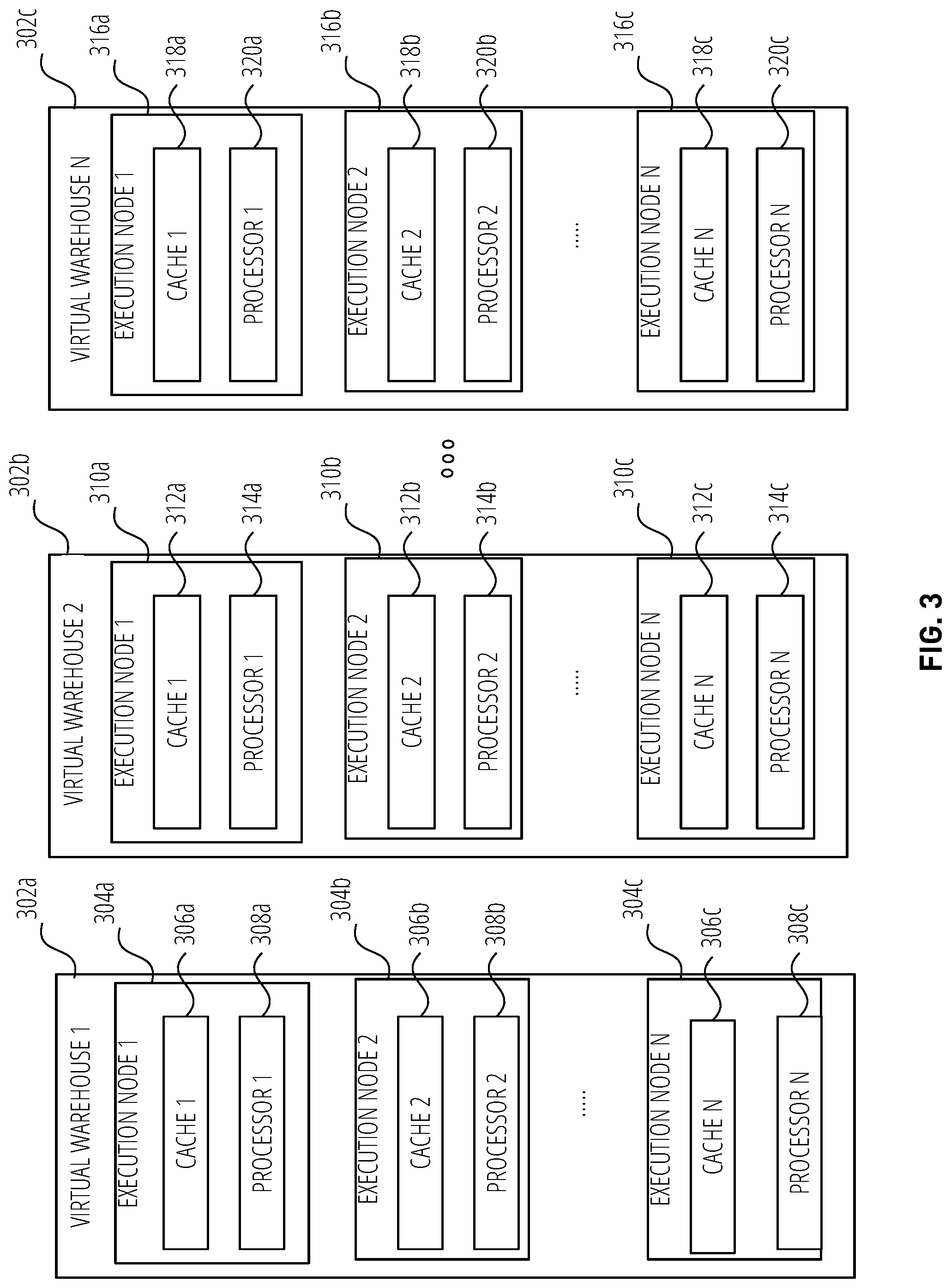 Patent US11775669 Figure 3 – Secure shared data application access