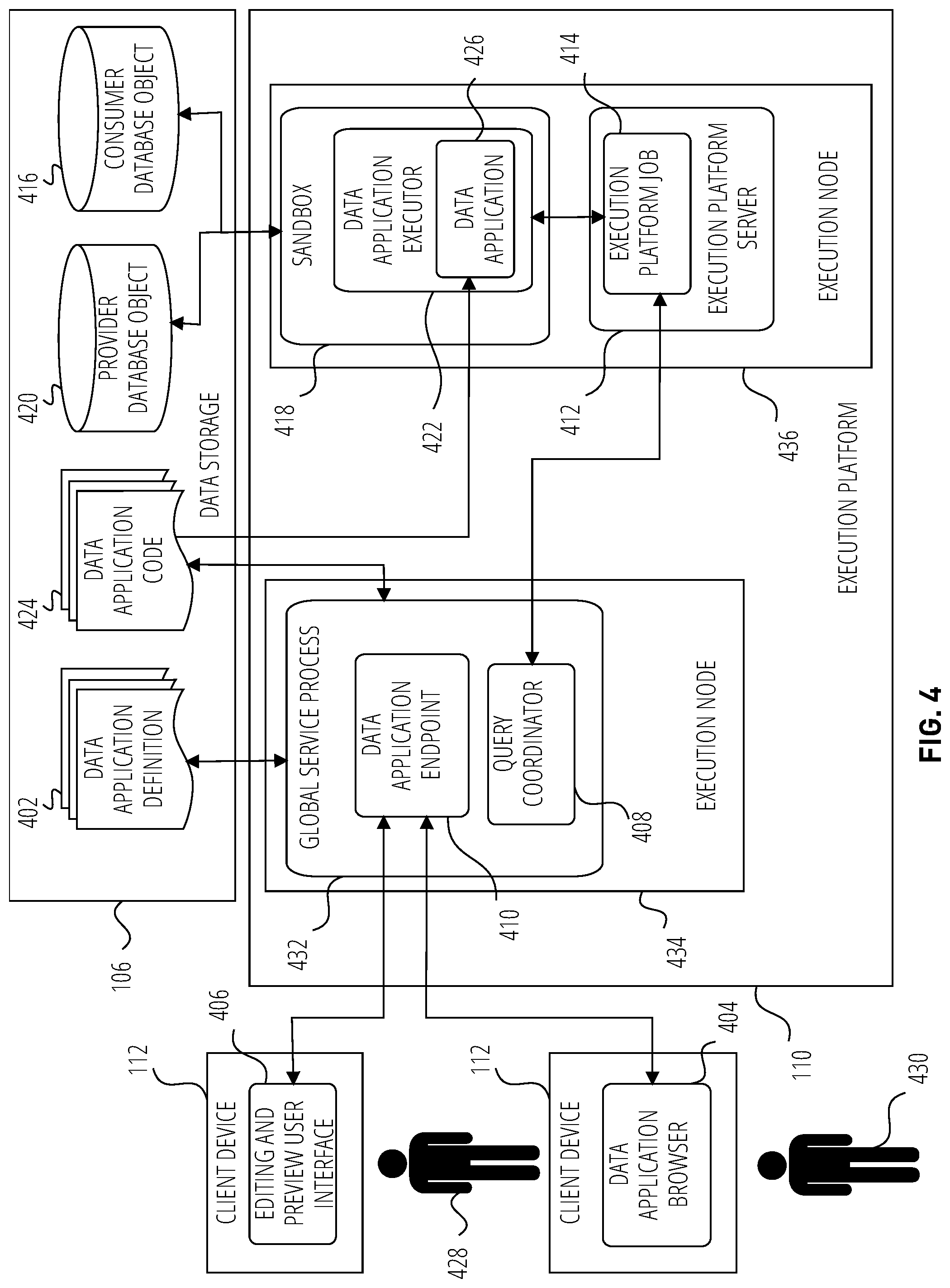 Patent US11775669 Figure 4 – Secure shared data application access