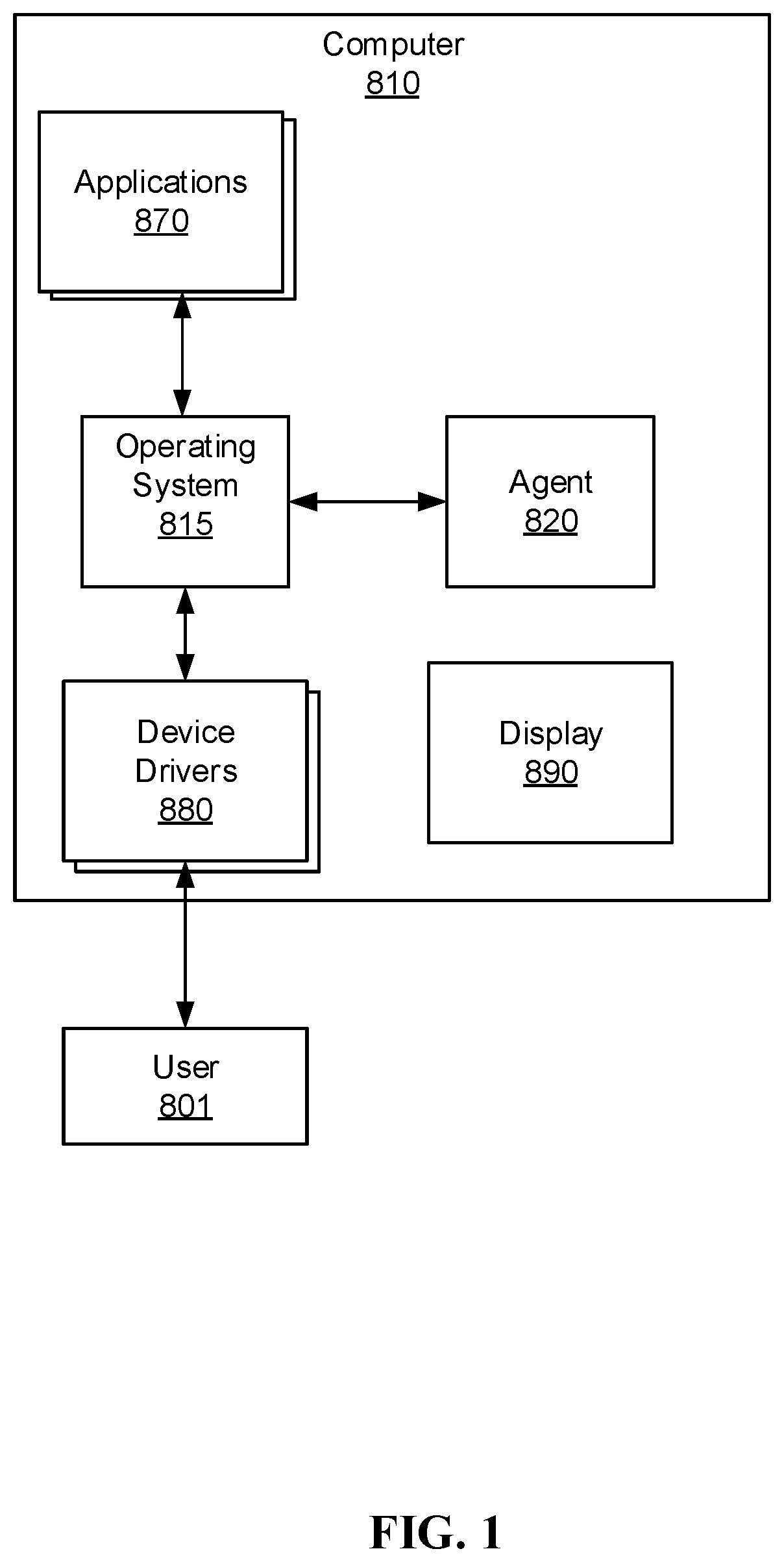 Patent US11775670 Figure 1 – System and method for light data file duplication prevention