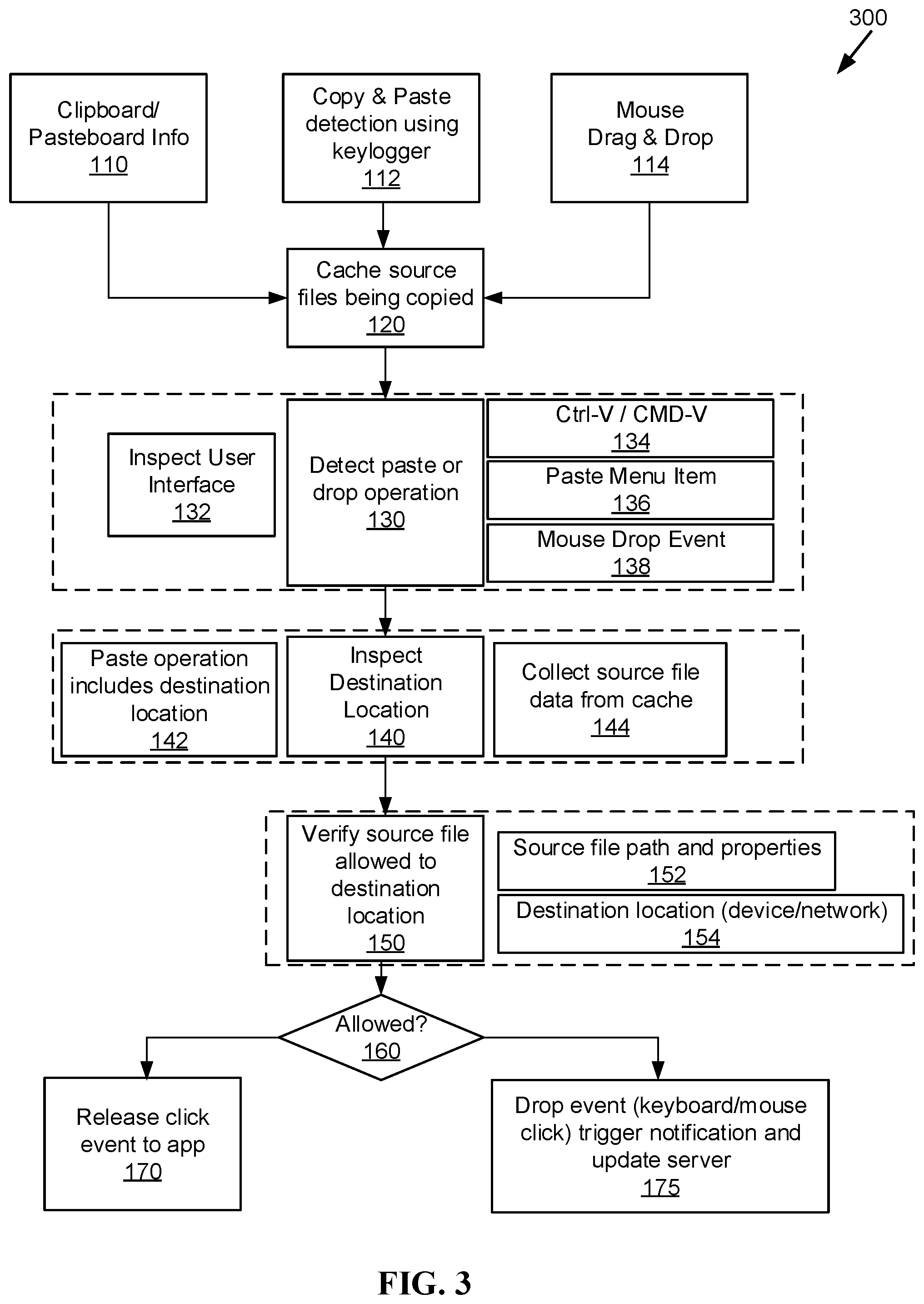 Patent US11775670 Figure 3 – System and method for light data file duplication prevention