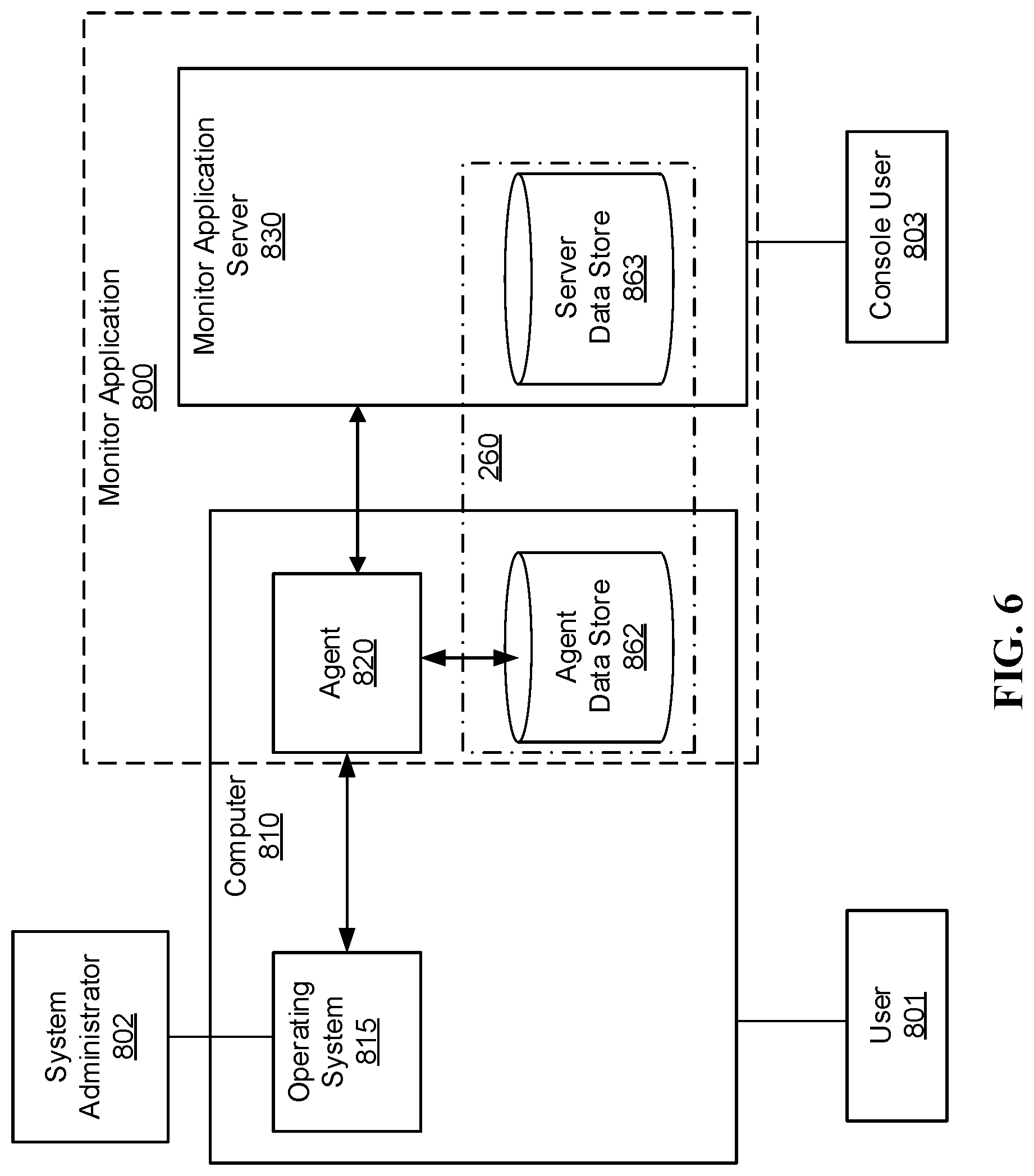Patent US11775670 Figure 6 – System and method for light data file duplication prevention