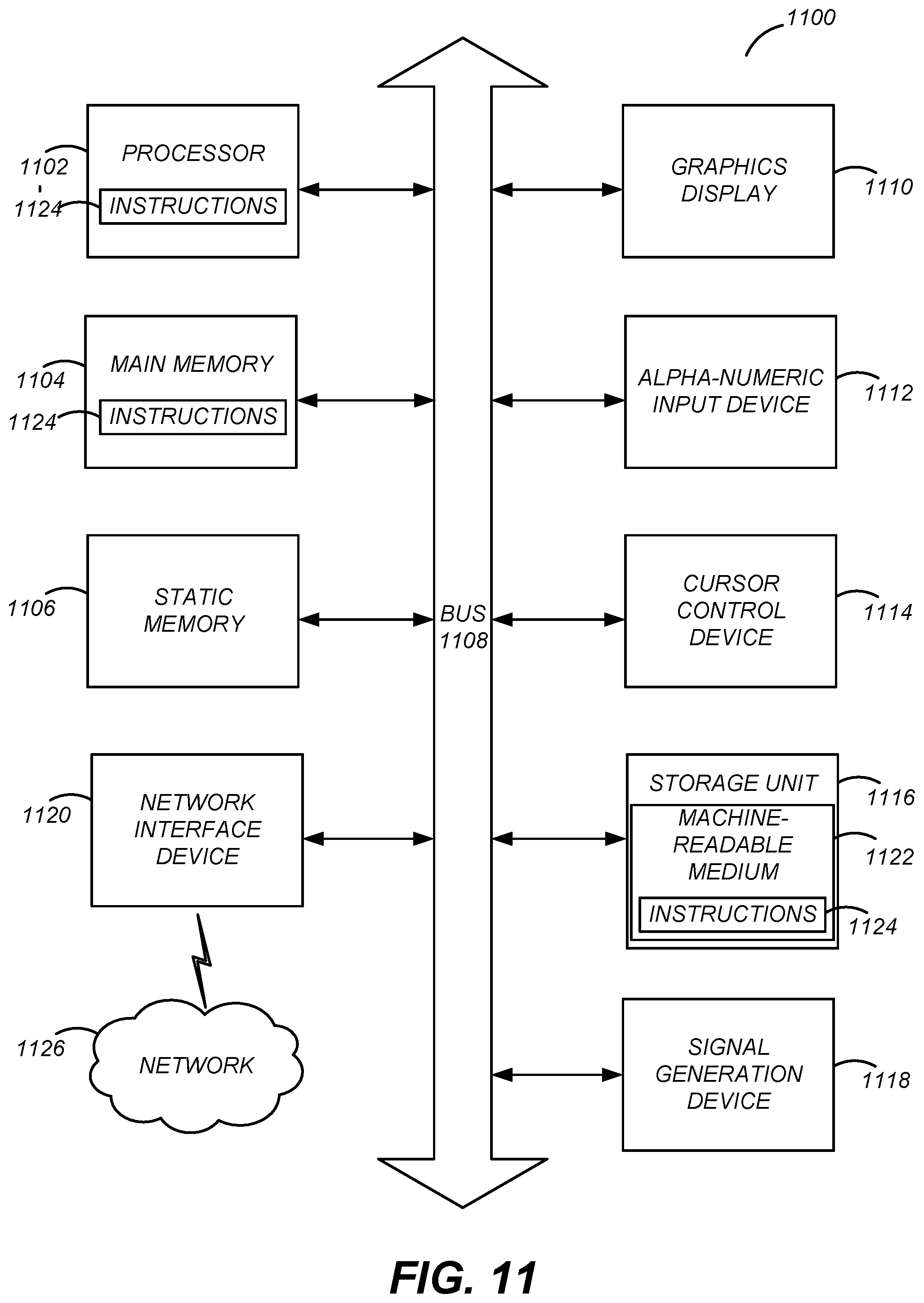 Patent US11775671 Figure 11 – Differentially private processing and database storage