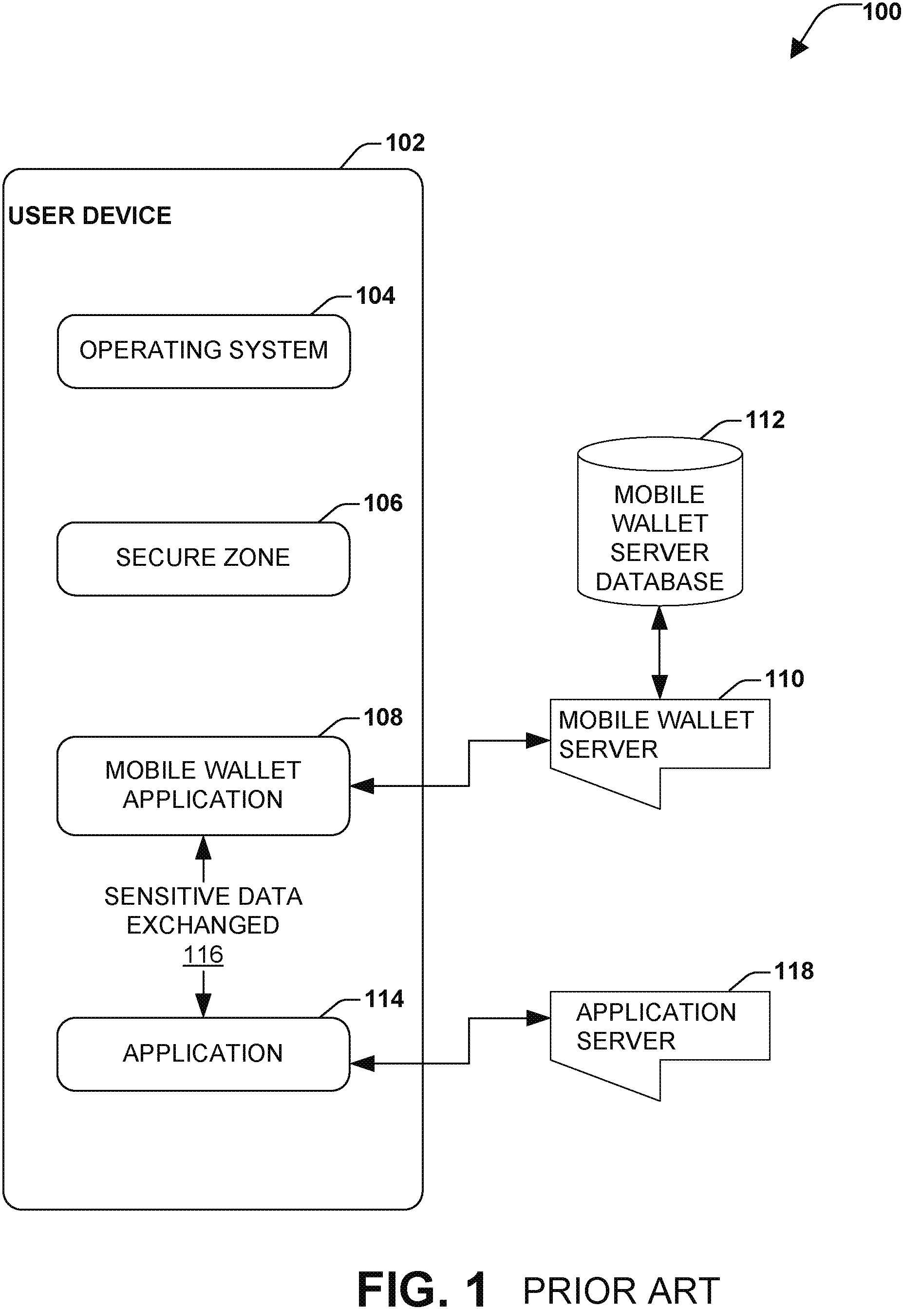 Patent US11775672 Figure 1 – Trust-based application to application connectivity