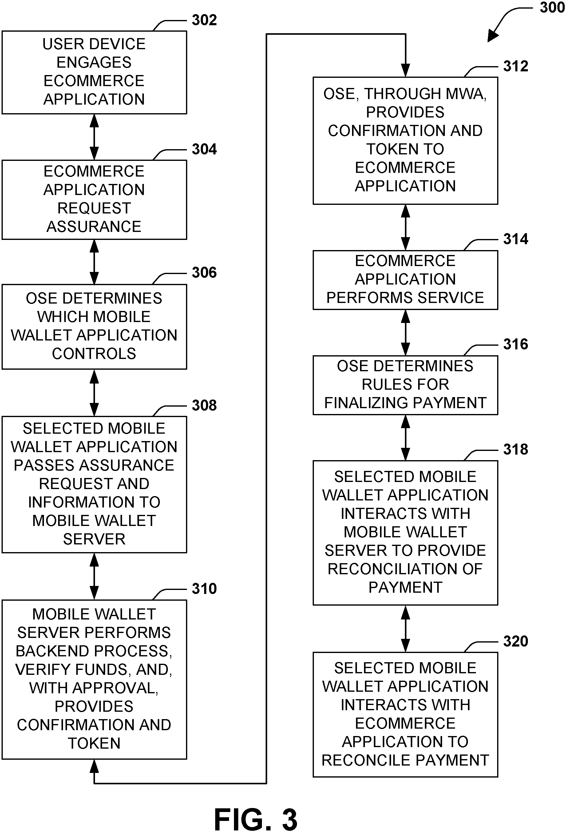 Patent US11775672 Figure 3 – Trust-based application to application connectivity