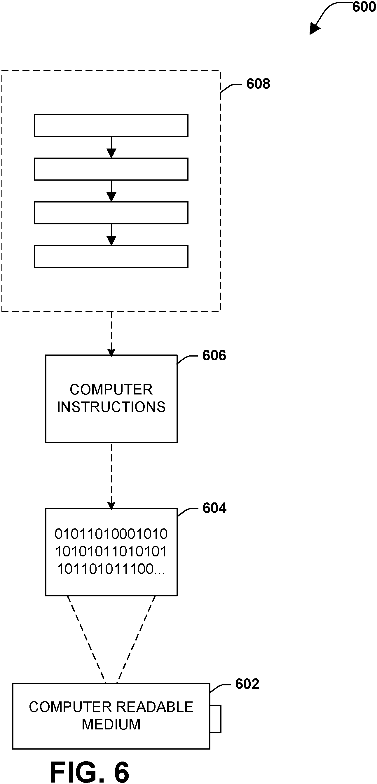 Patent US11775672 Figure 6 – Trust-based application to application connectivity