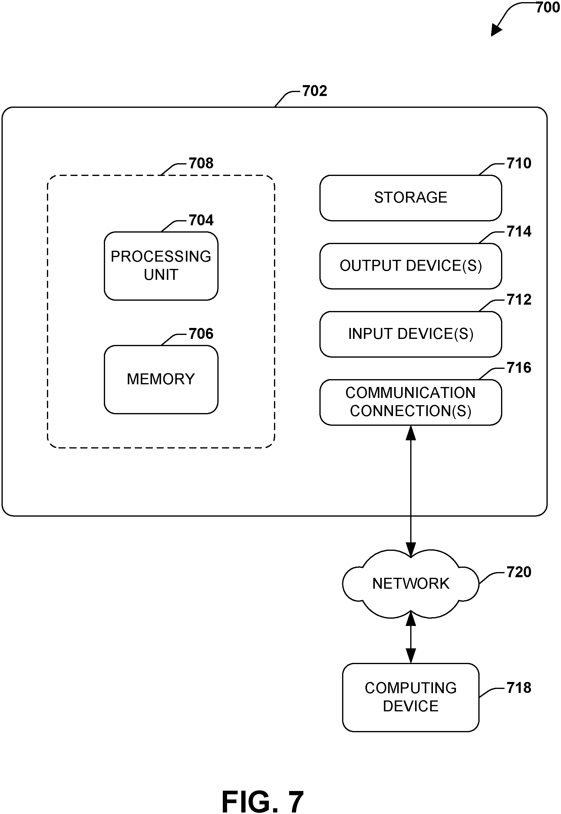 Patent US11775672 Figure 7 – Trust-based application to application connectivity