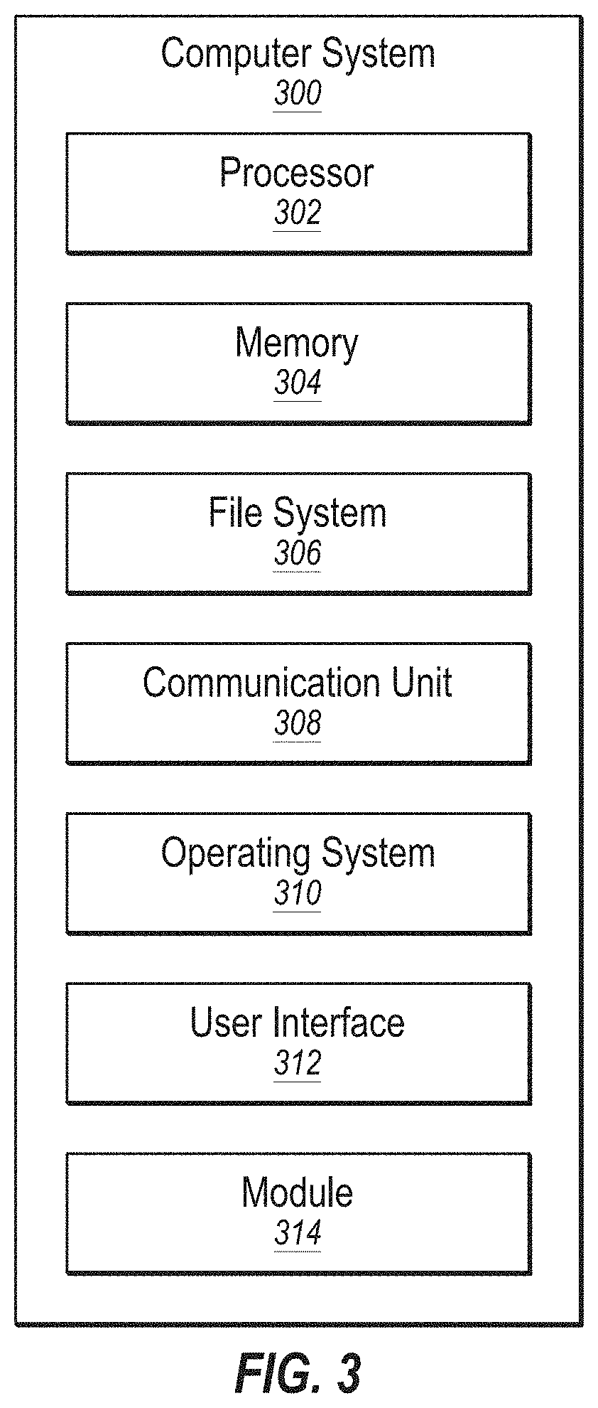 Patent US11775673 Figure 3 – Using physiological cues to measure data sensitivity and implement security on a user device