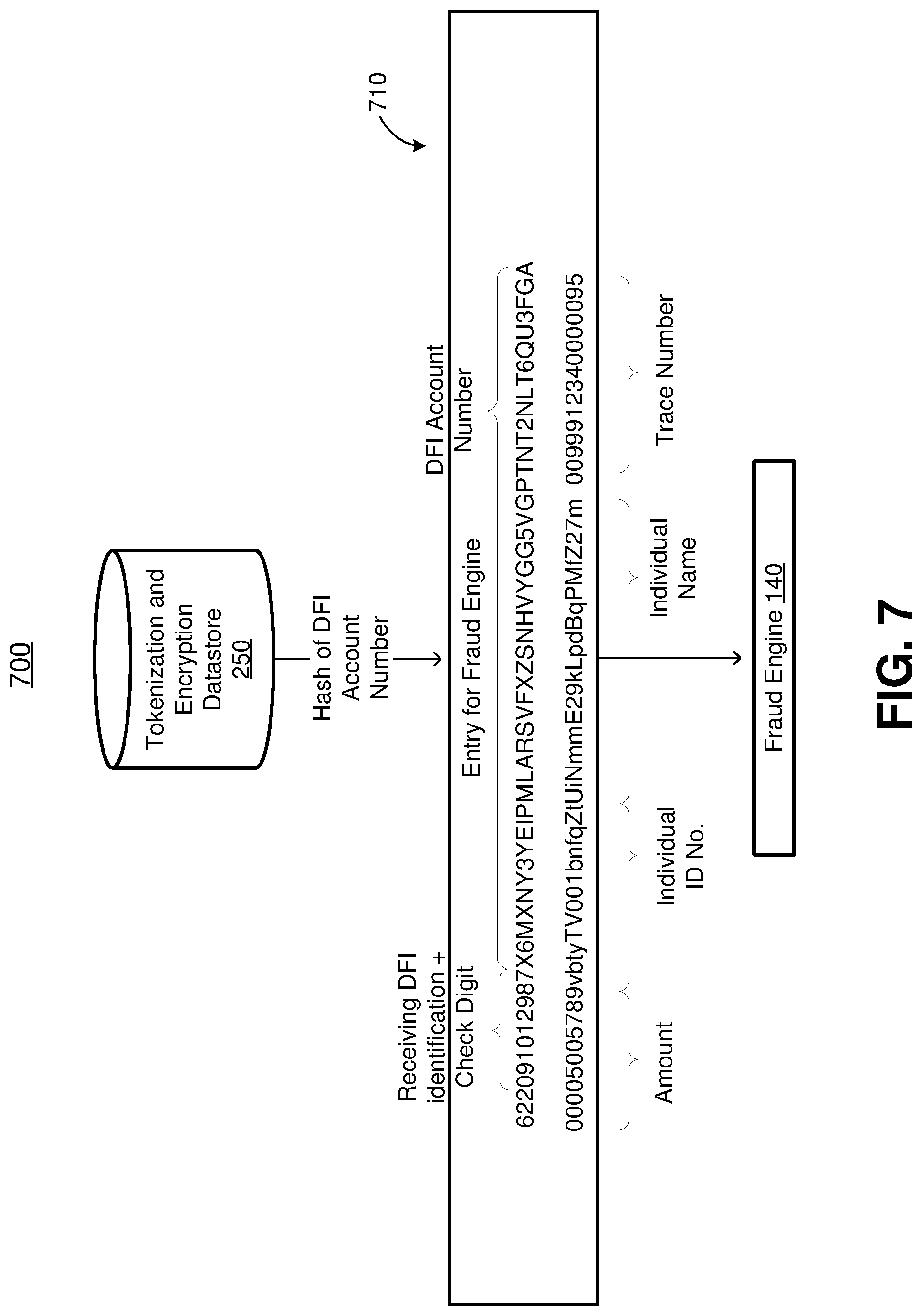 Patent US11775677 Figure 7 – Tokenization and encryption for secure data transfer