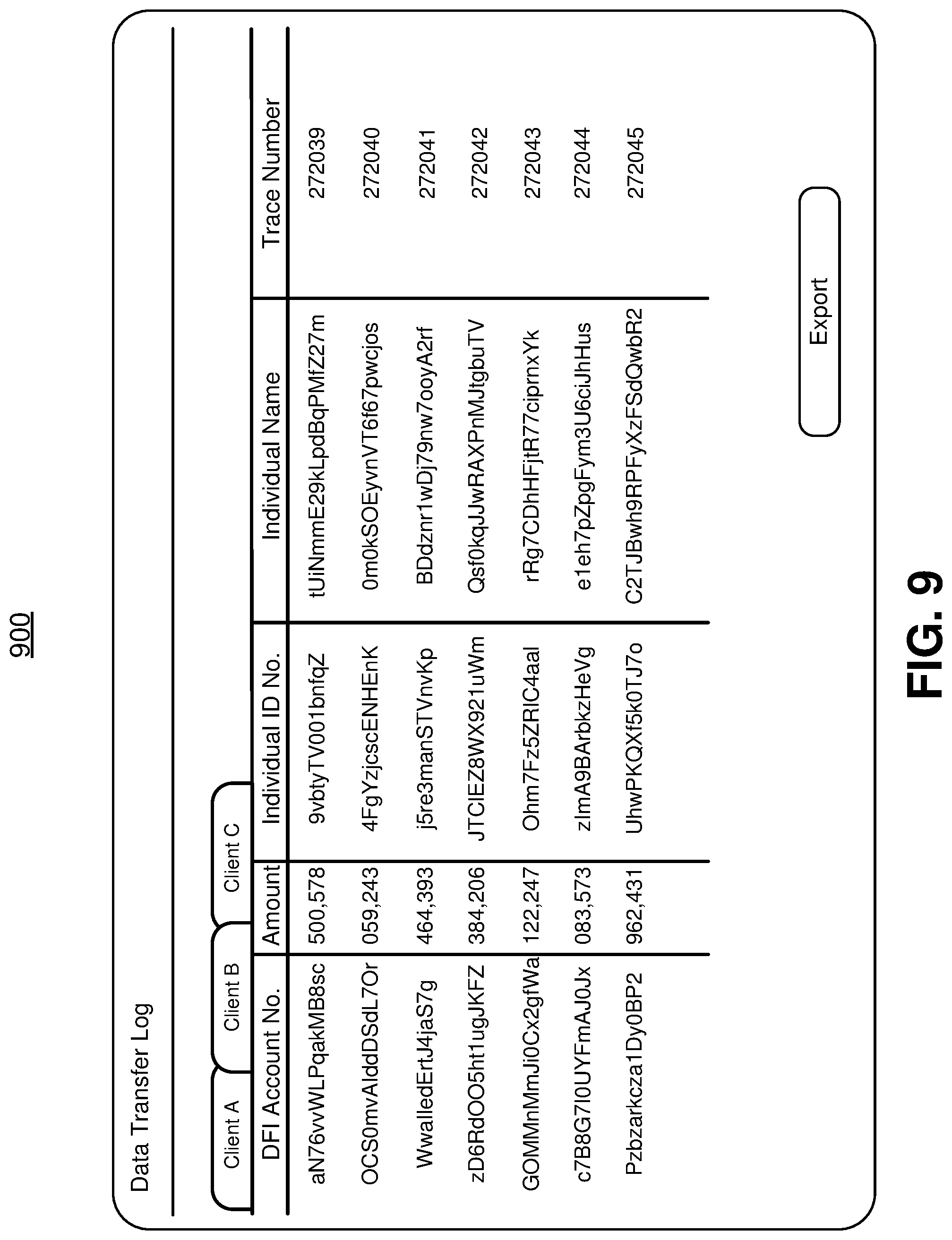Patent US11775677 Figure 9 – Tokenization and encryption for secure data transfer