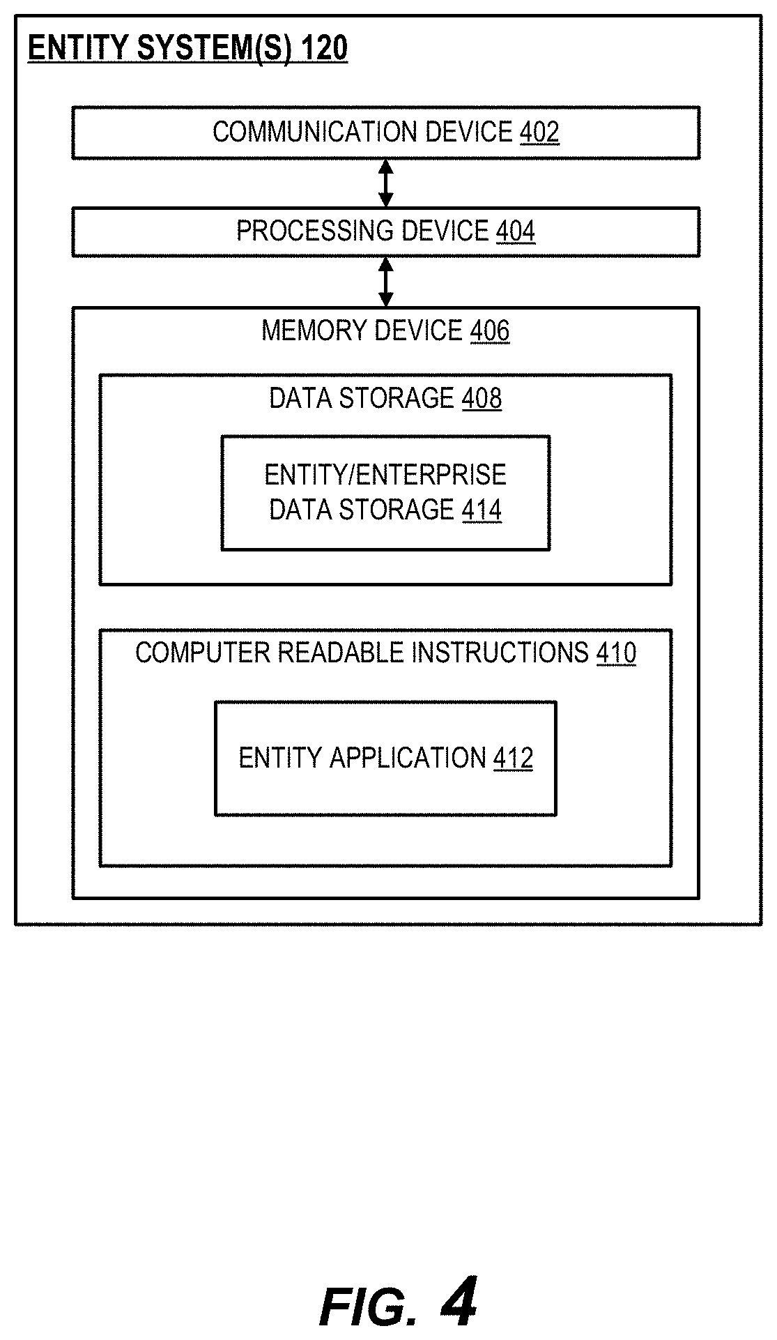 Patent US11775680 Figure 4 – Data modification system for dynamic artifact correction and secure data storage