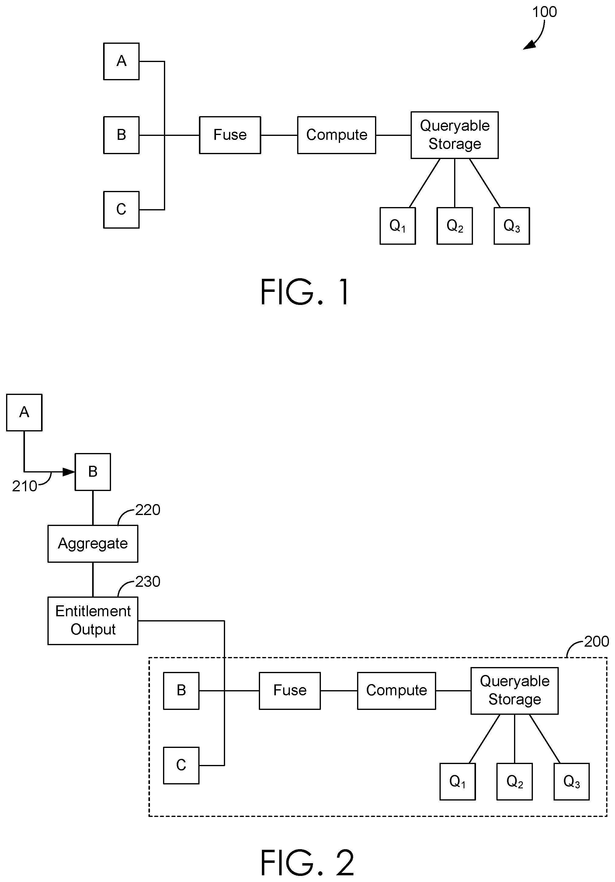 Patent US11775681 Figure 1 – Enforcement flow for pipelines that include entitlements