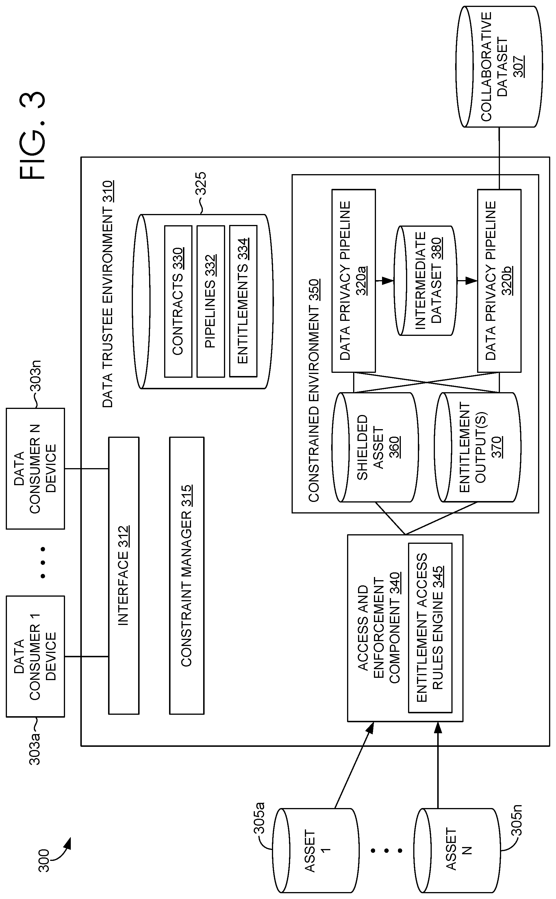 Patent US11775681 Figure 2 – Enforcement flow for pipelines that include entitlements