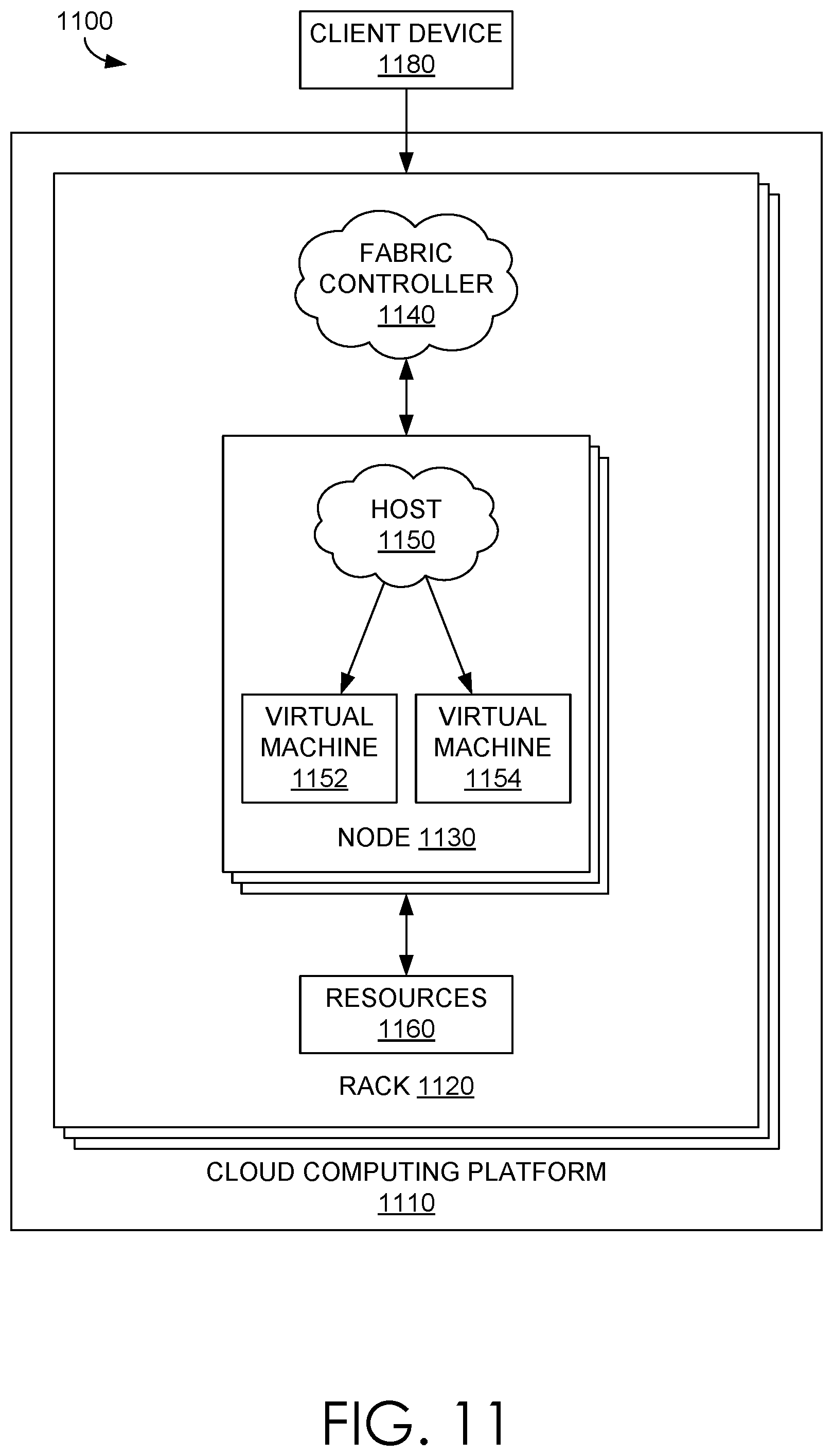 Patent US11775681 Figure 10 – Enforcement flow for pipelines that include entitlements