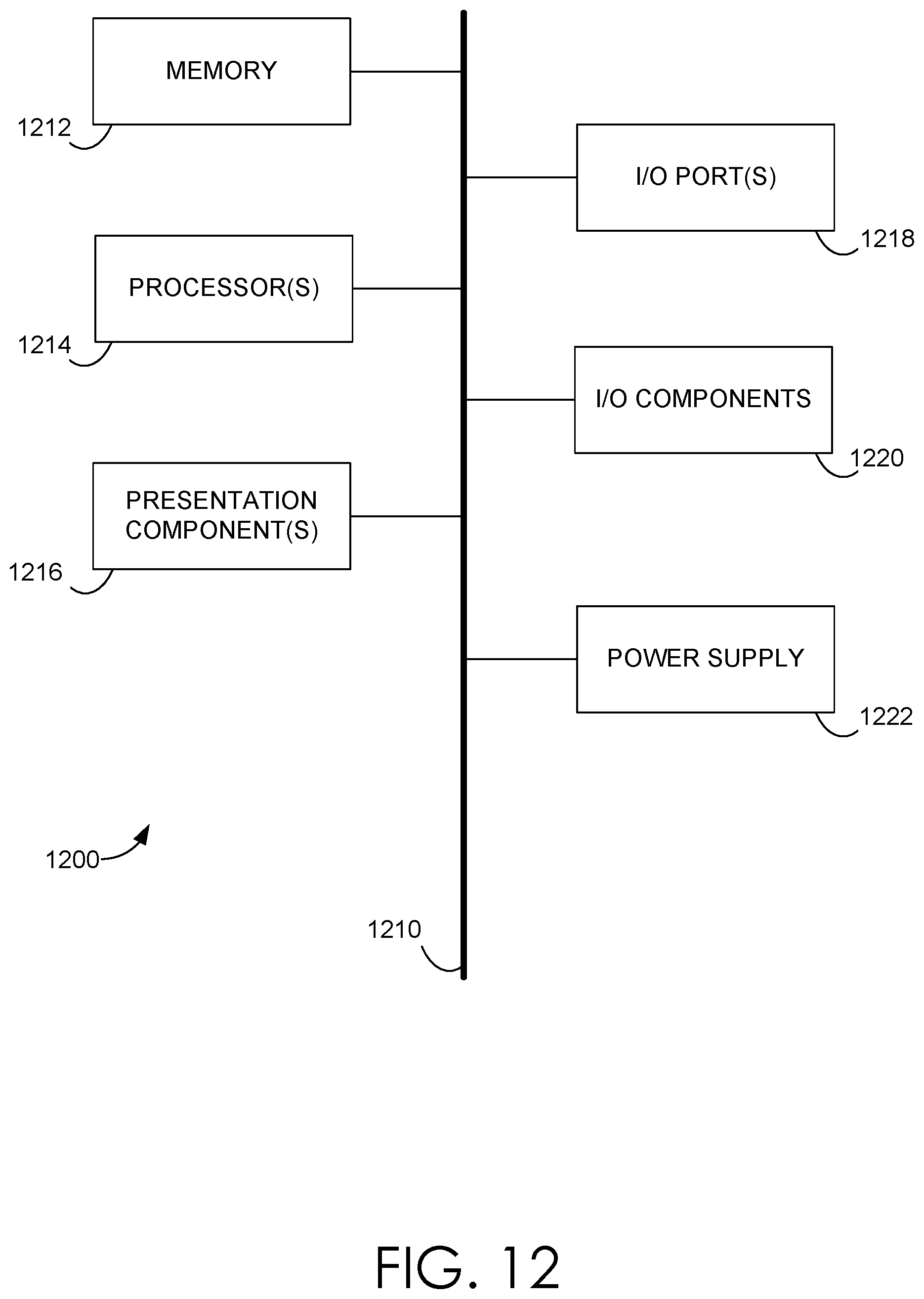 Patent US11775681 Figure 11 – Enforcement flow for pipelines that include entitlements