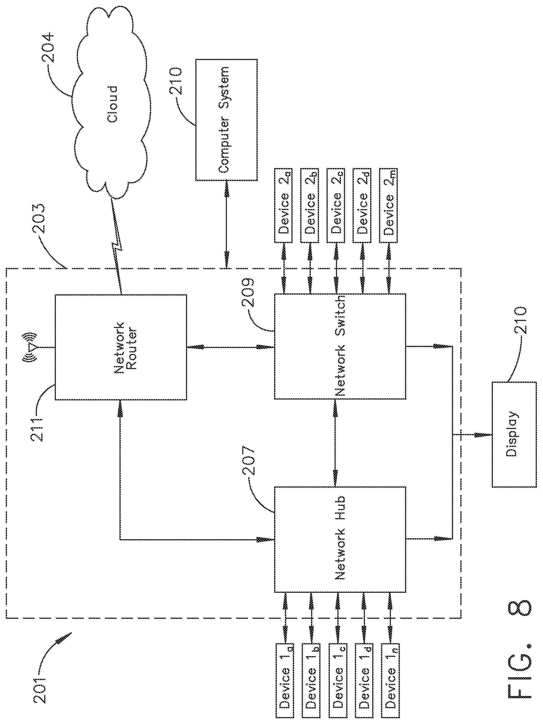 Patent US11775682 Figure 7 – Data stripping method to interrogate patient records and create anonymized record