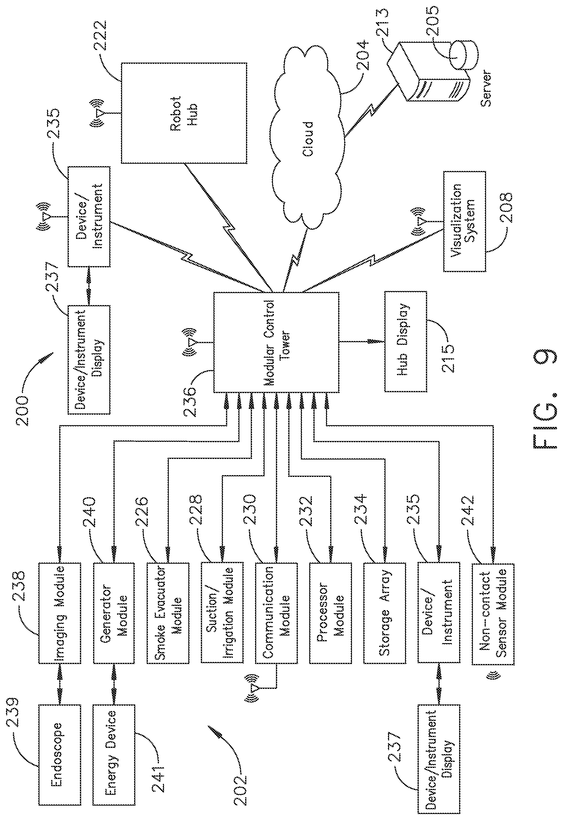 Patent US11775682 Figure 8 – Data stripping method to interrogate patient records and create anonymized record