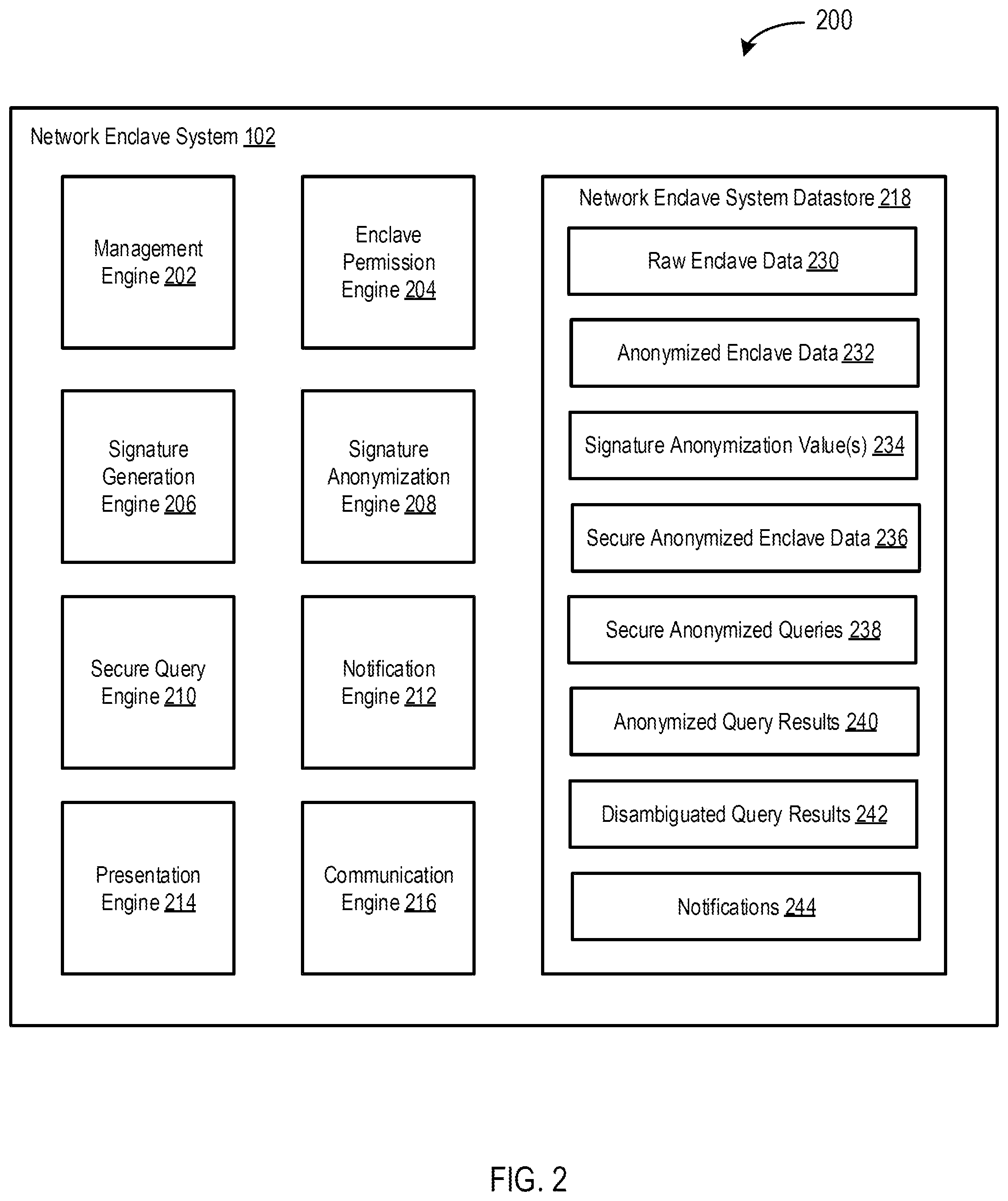 Patent US11775683 Figure 2 – Systems and methods for generating and processing secure search queries