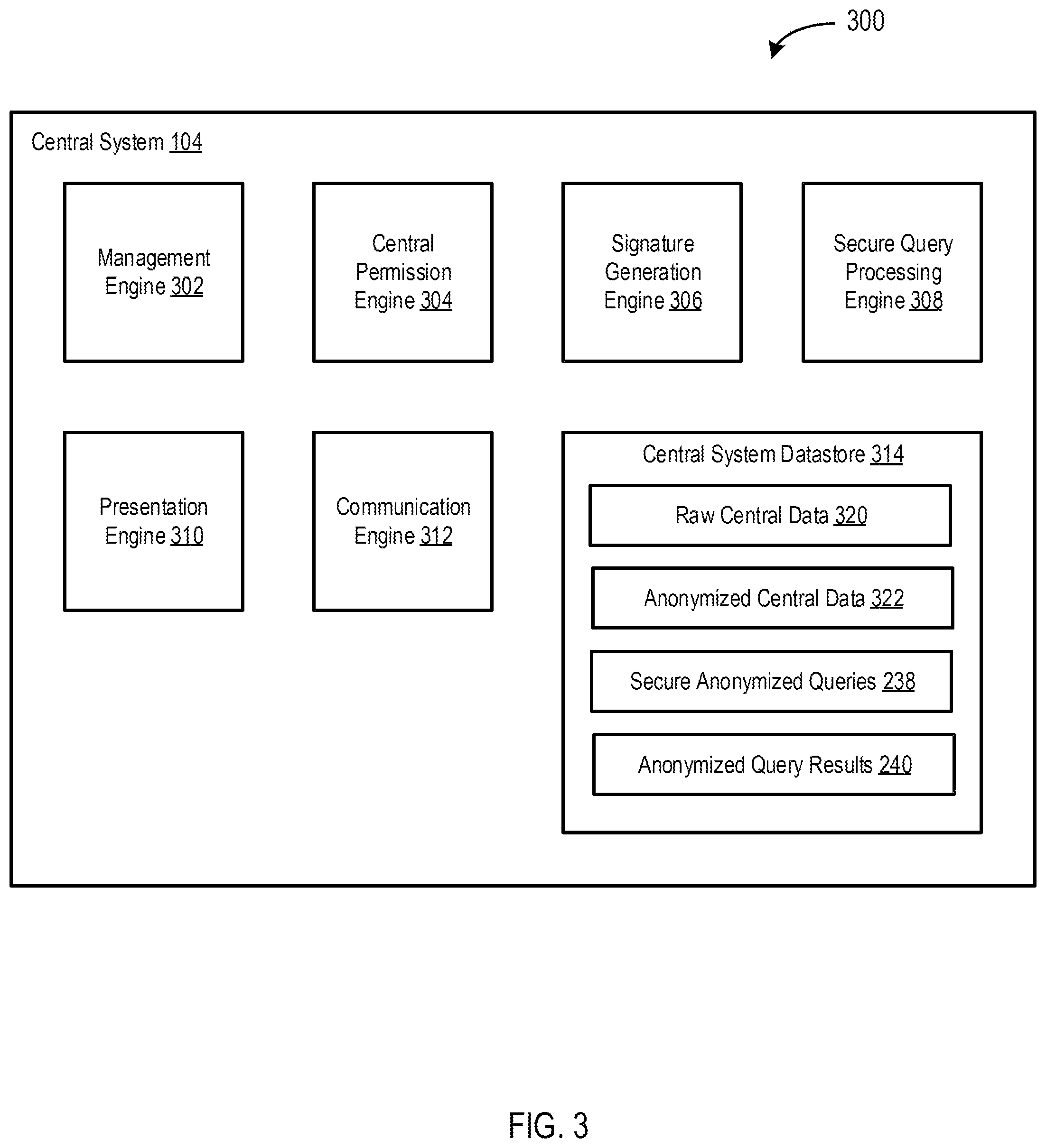 Patent US11775683 Figure 3 – Systems and methods for generating and processing secure search queries