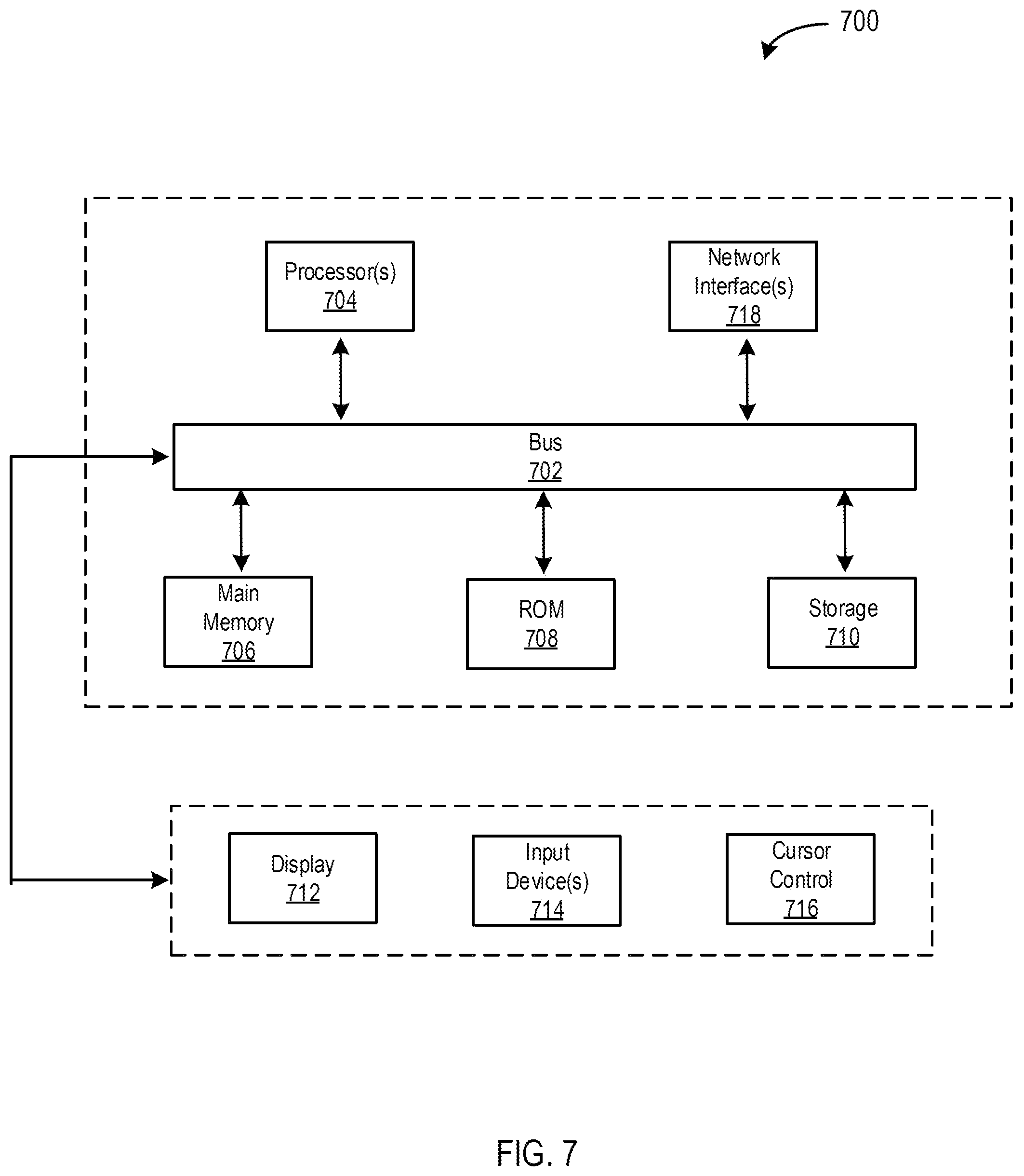 Patent US11775683 Figure 7 – Systems and methods for generating and processing secure search queries