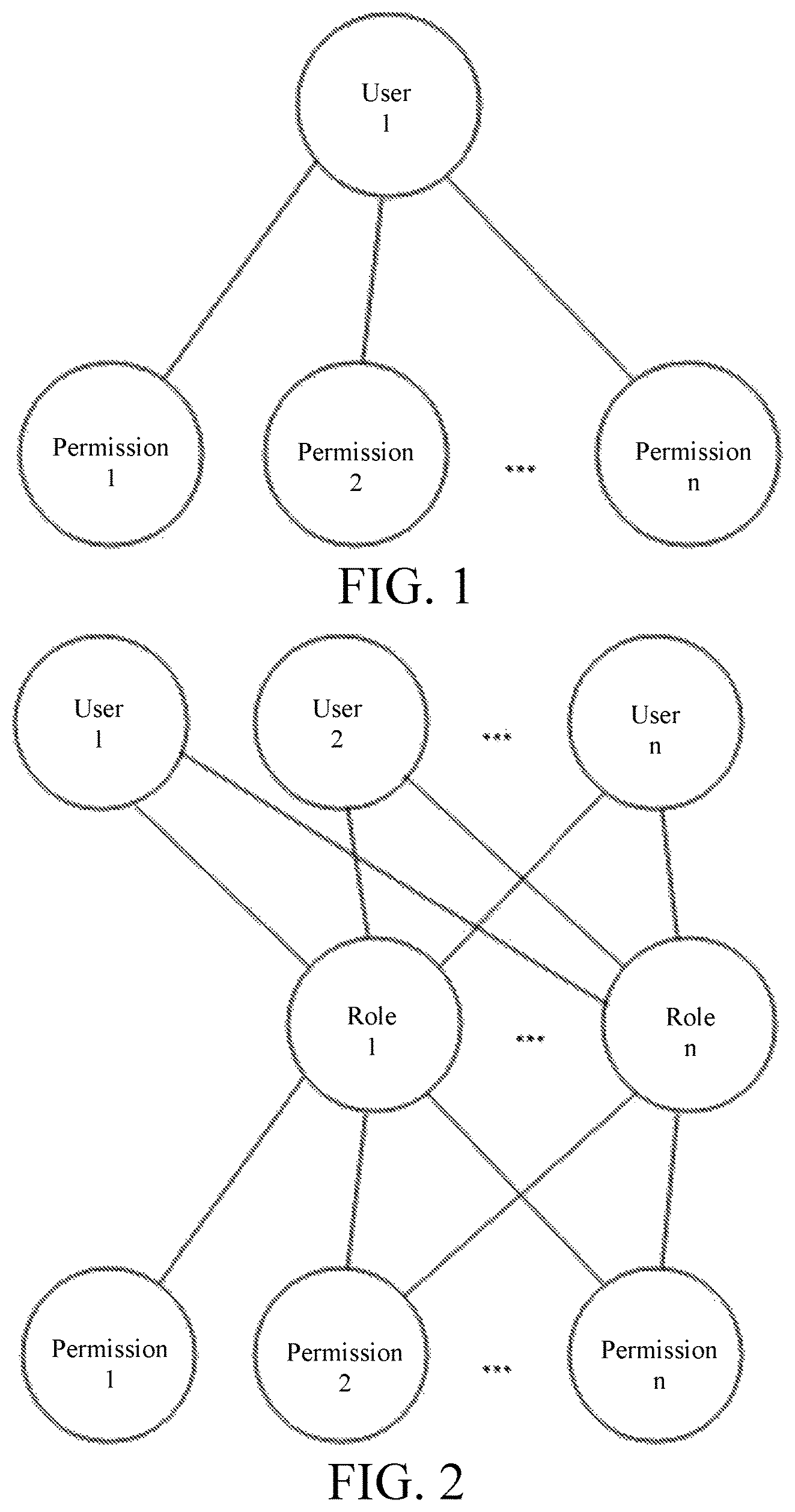 Patent US11775687 Figure 1 – Method for authorizing field value of form field by means of third party field