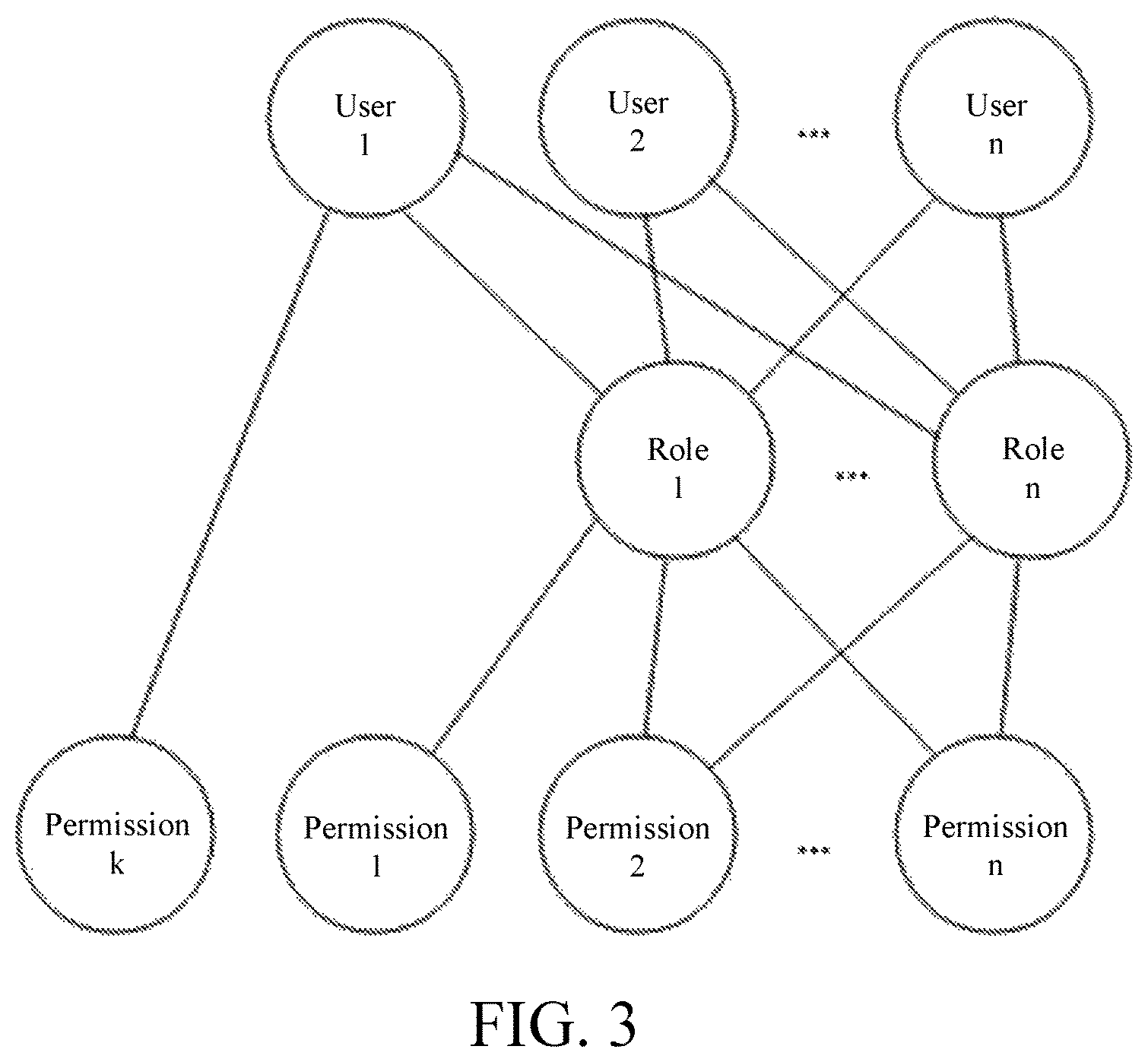 Patent US11775687 Figure 2 – Method for authorizing field value of form field by means of third party field