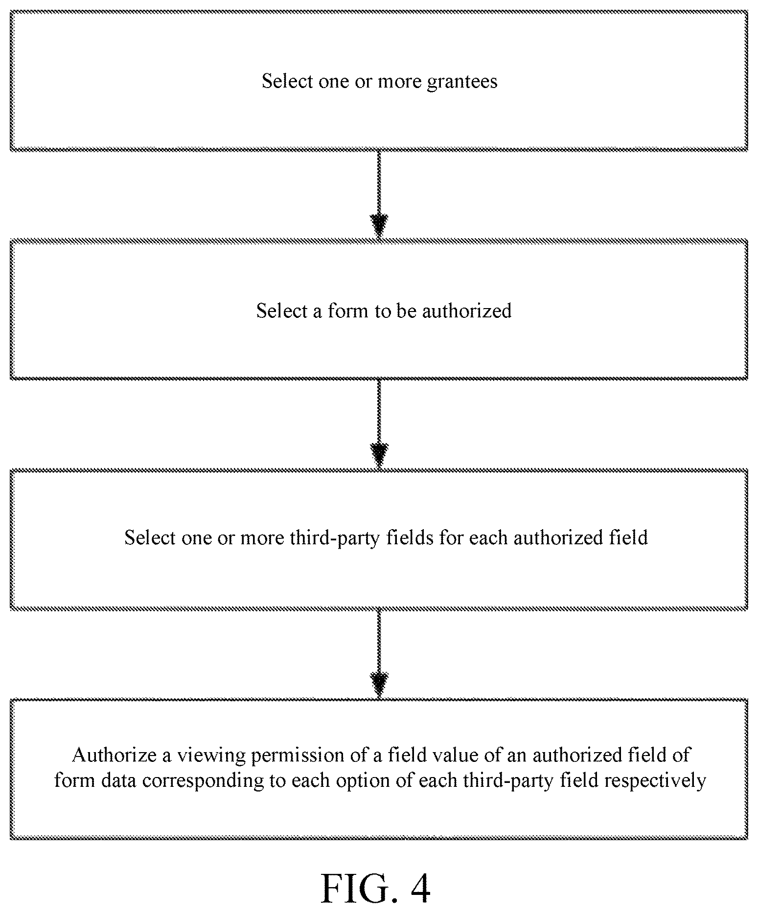 Patent US11775687 Figure 3 – Method for authorizing field value of form field by means of third party field