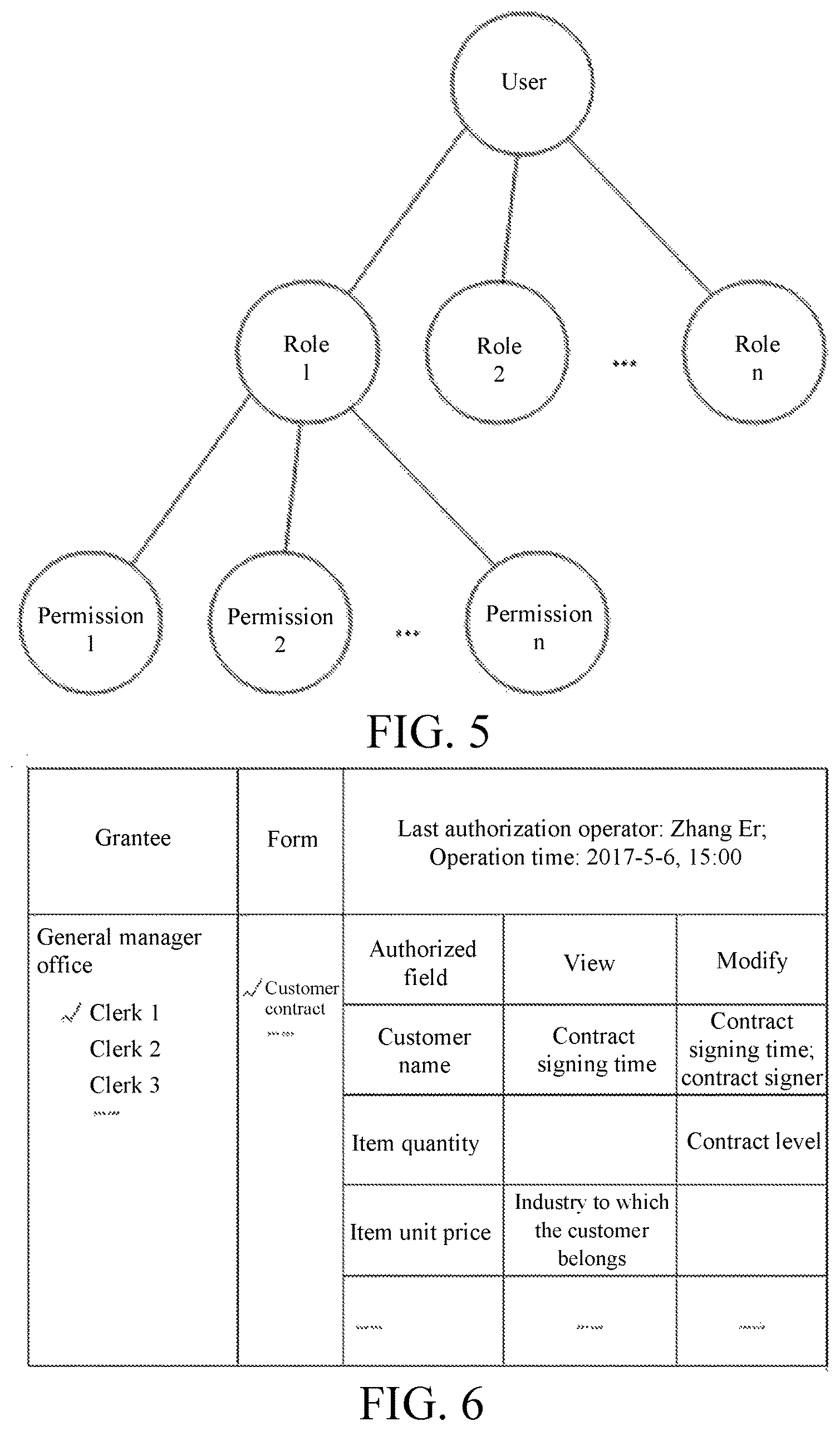 Patent US11775687 Figure 4 – Method for authorizing field value of form field by means of third party field