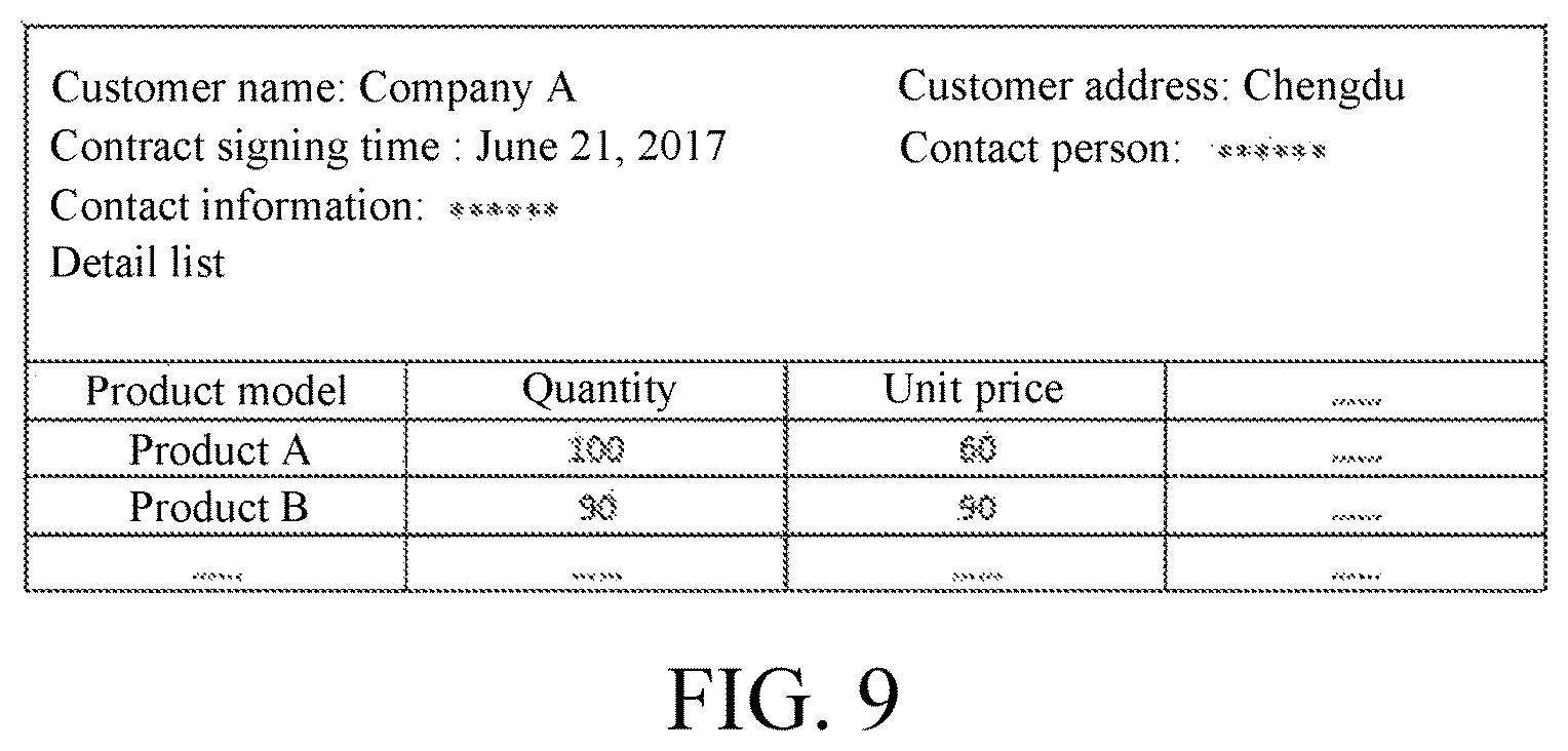Patent US11775687 Figure 6 – Method for authorizing field value of form field by means of third party field
