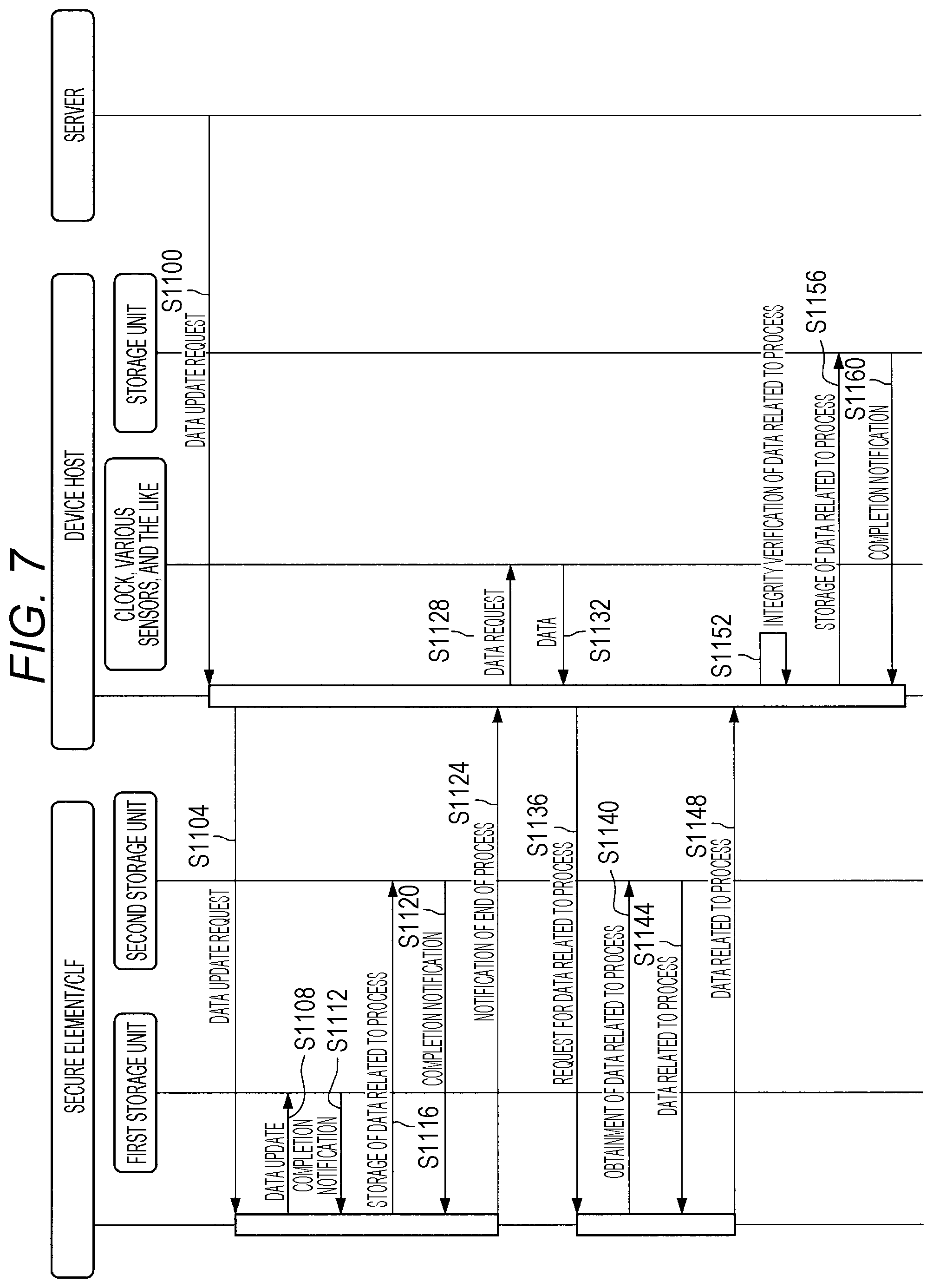 Patent US11775688 Figure 7 – Information processing device and information processing method