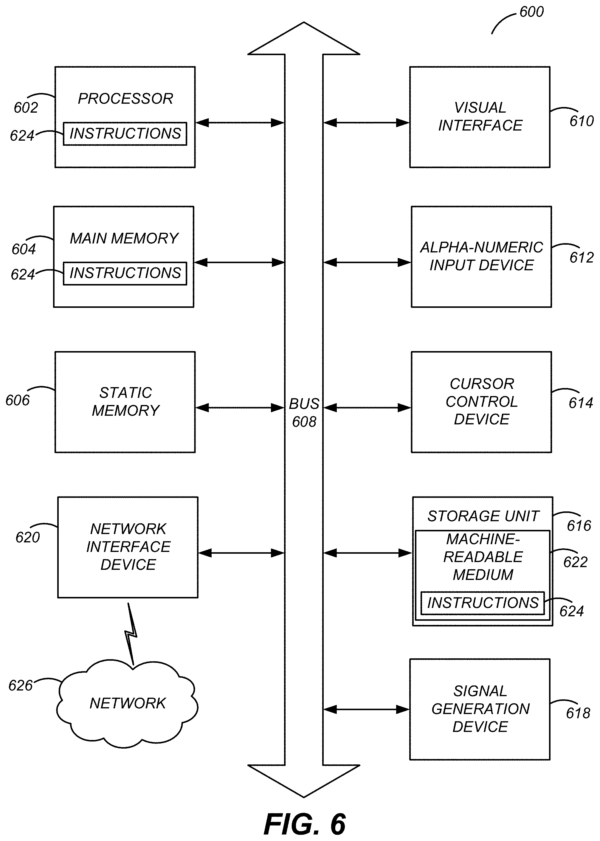 Patent US11775689 Figure 6 – Integration of pictorial content into secure signature documents