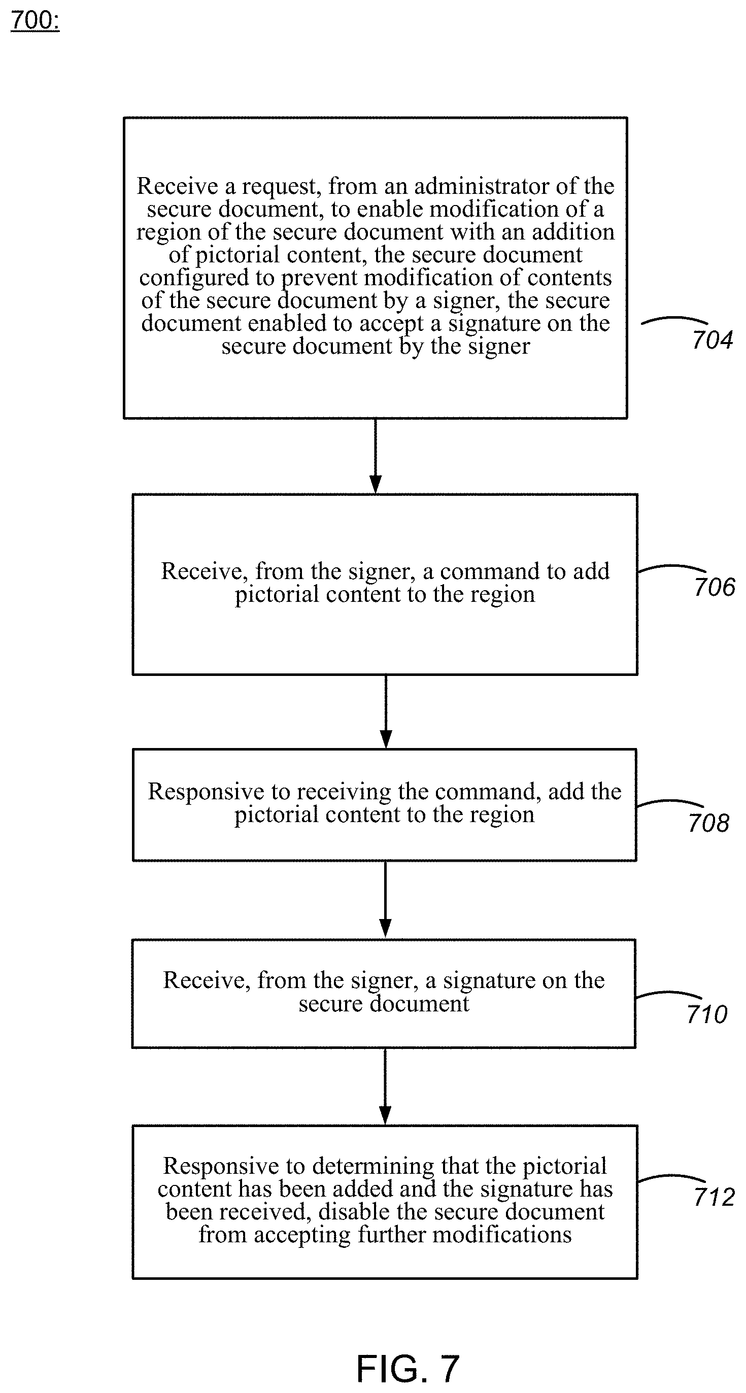 Patent US11775689 Figure 7 – Integration of pictorial content into secure signature documents
