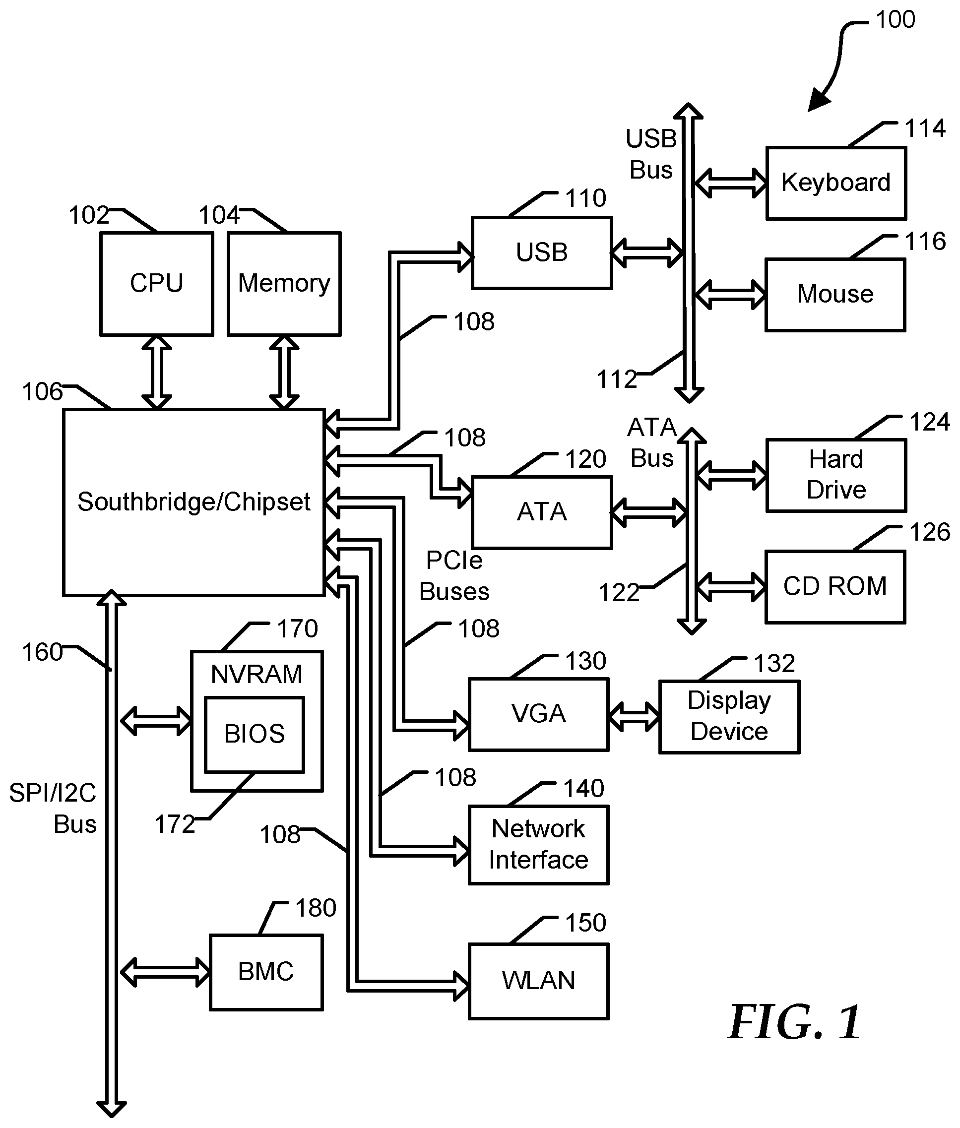 Patent US11775690 Figure 1 – System and method for supporting multiple independent silicon-rooted trusts per system-on-a-chip